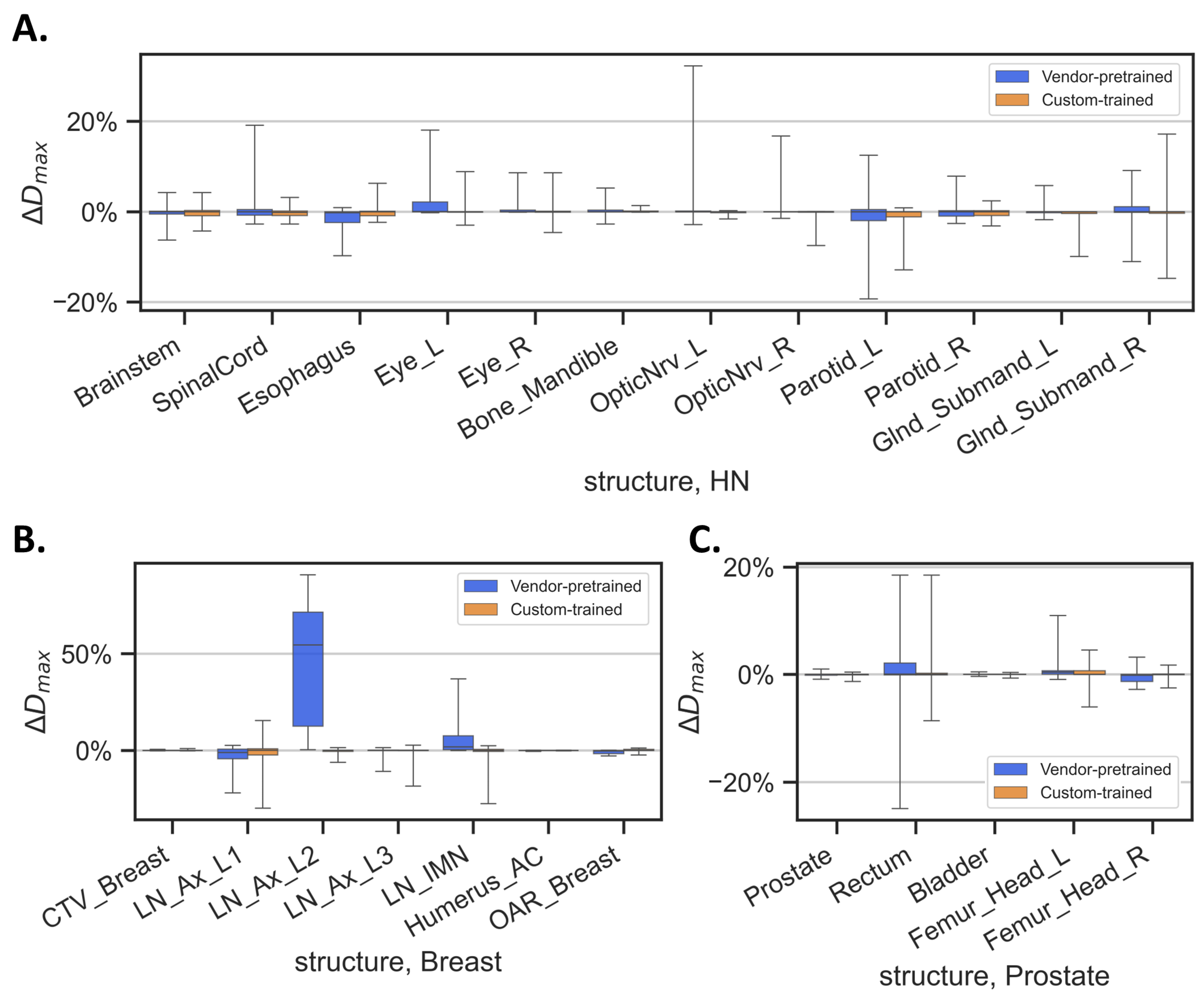 Diagnostics 14 02851 g006