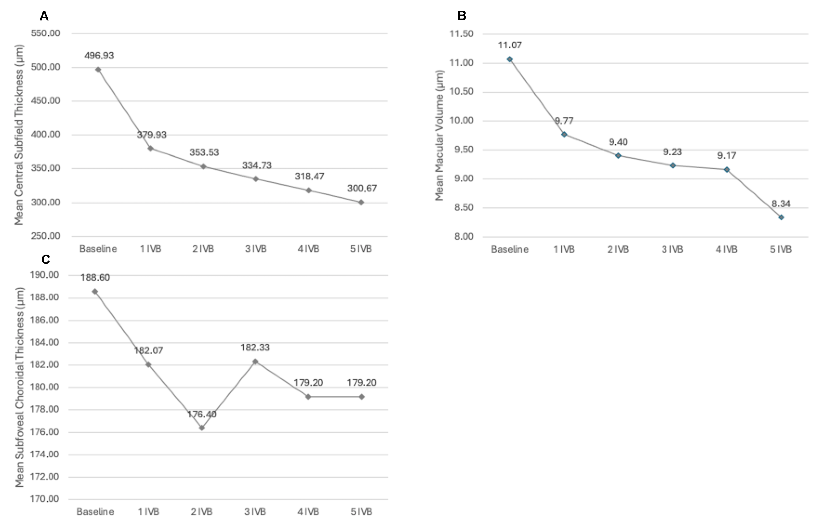 Diagnostics 14 02858 g008