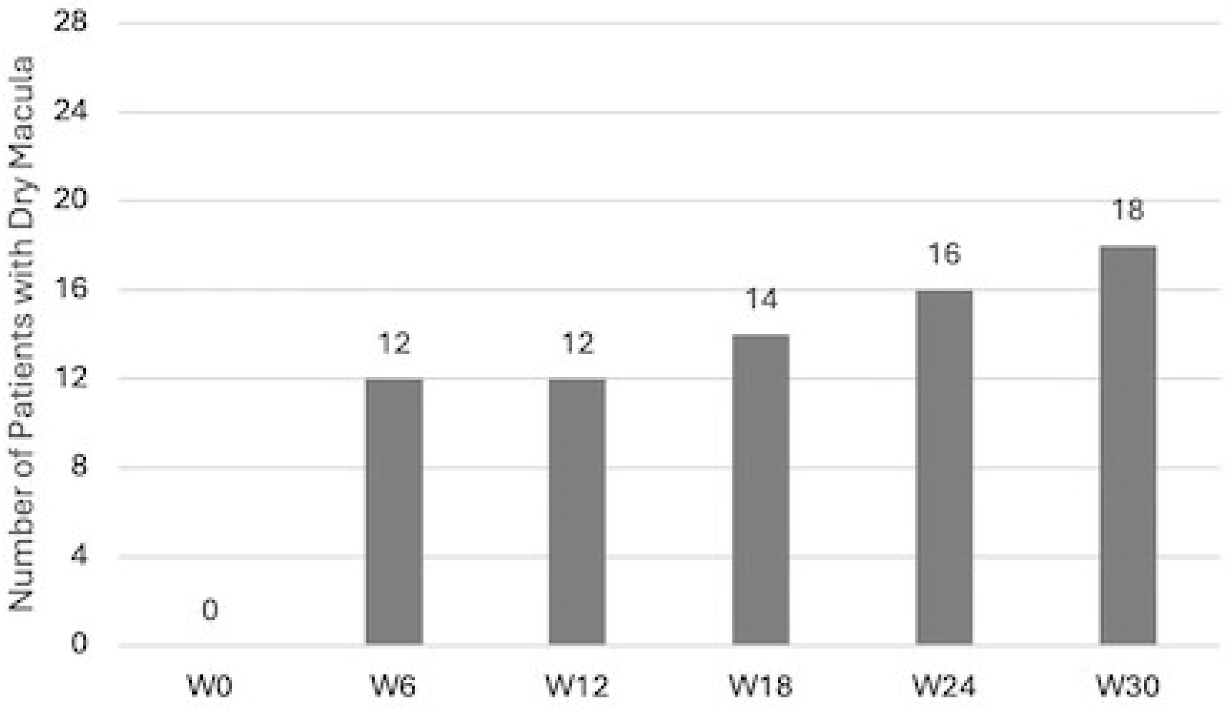 Diagnostics 14 02858 g009