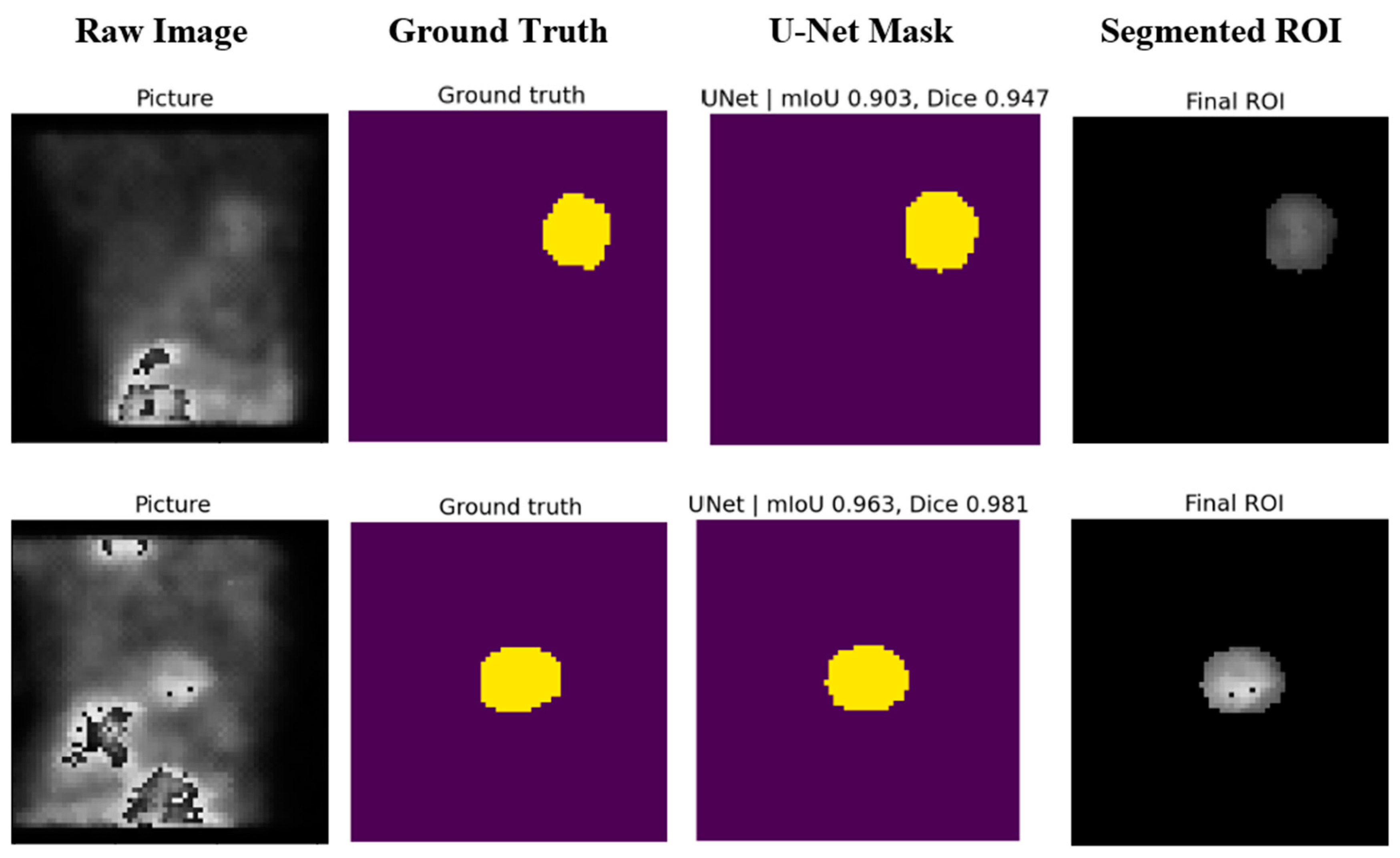 Diagnostics 14 02865 g008