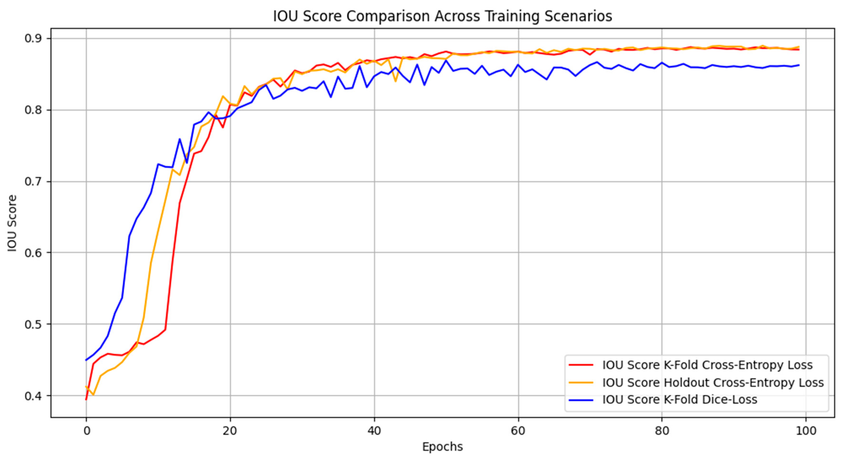 Diagnostics 14 02865 g013a
