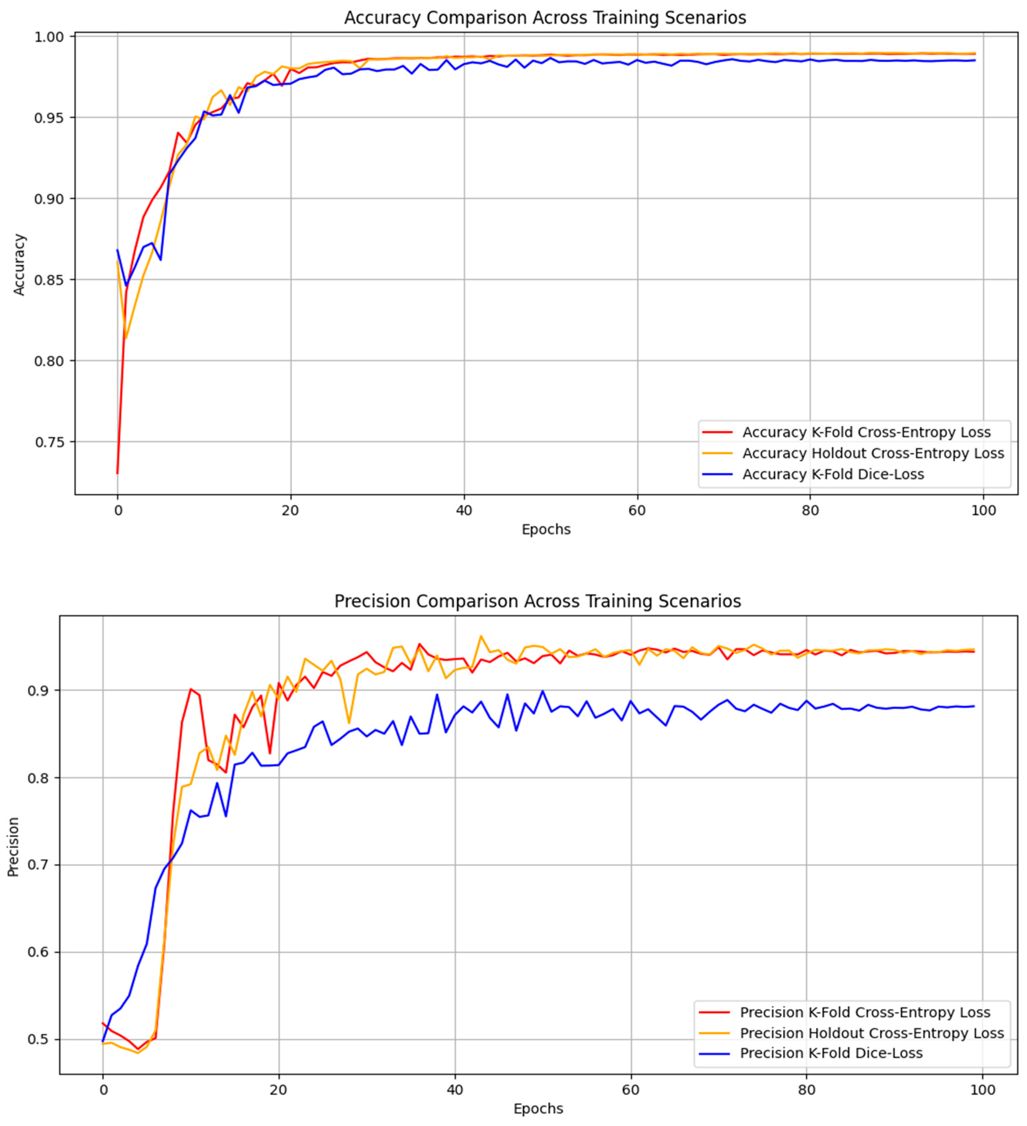 Diagnostics 14 02865 g013b