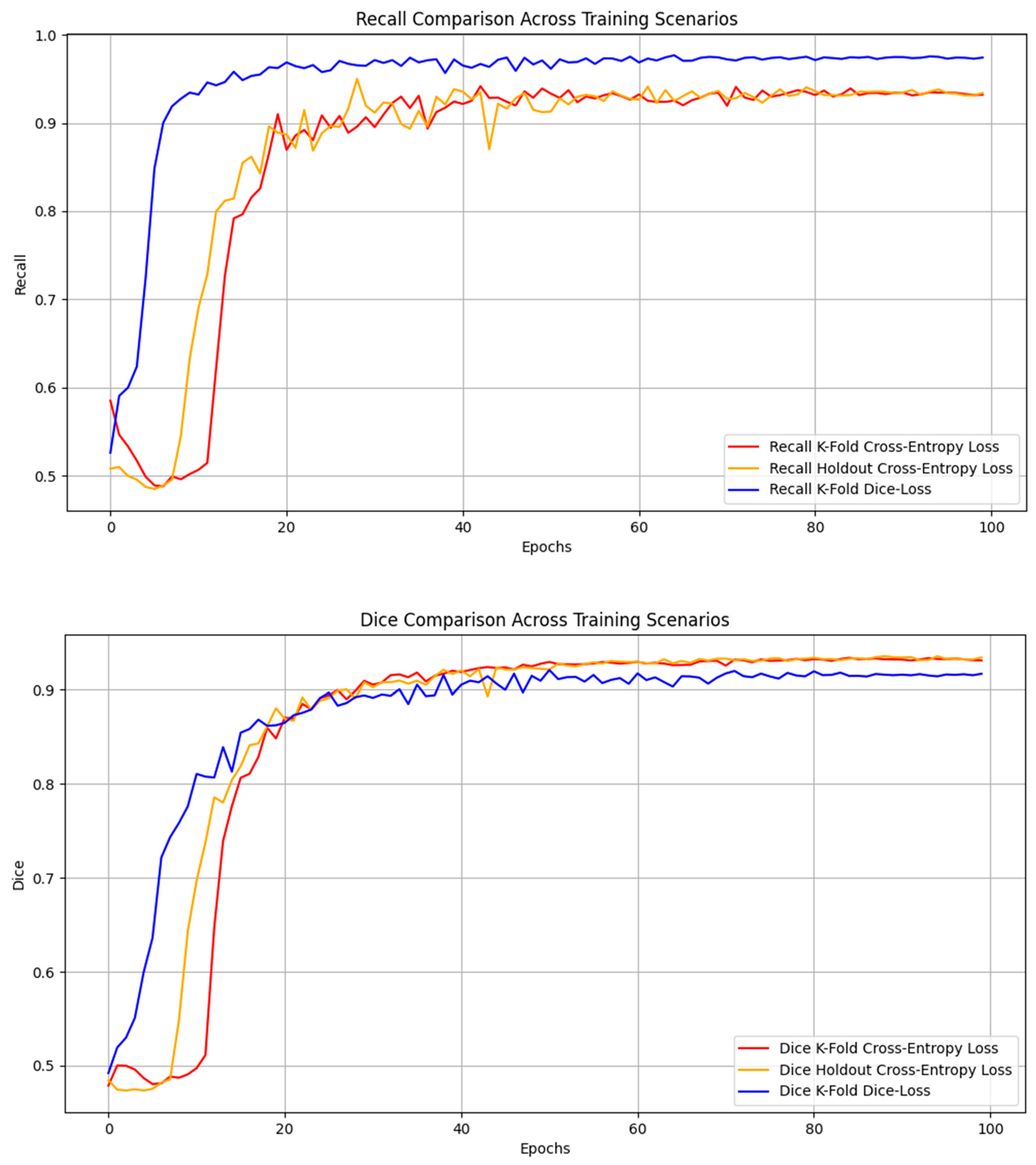 Diagnostics 14 02865 g013c
