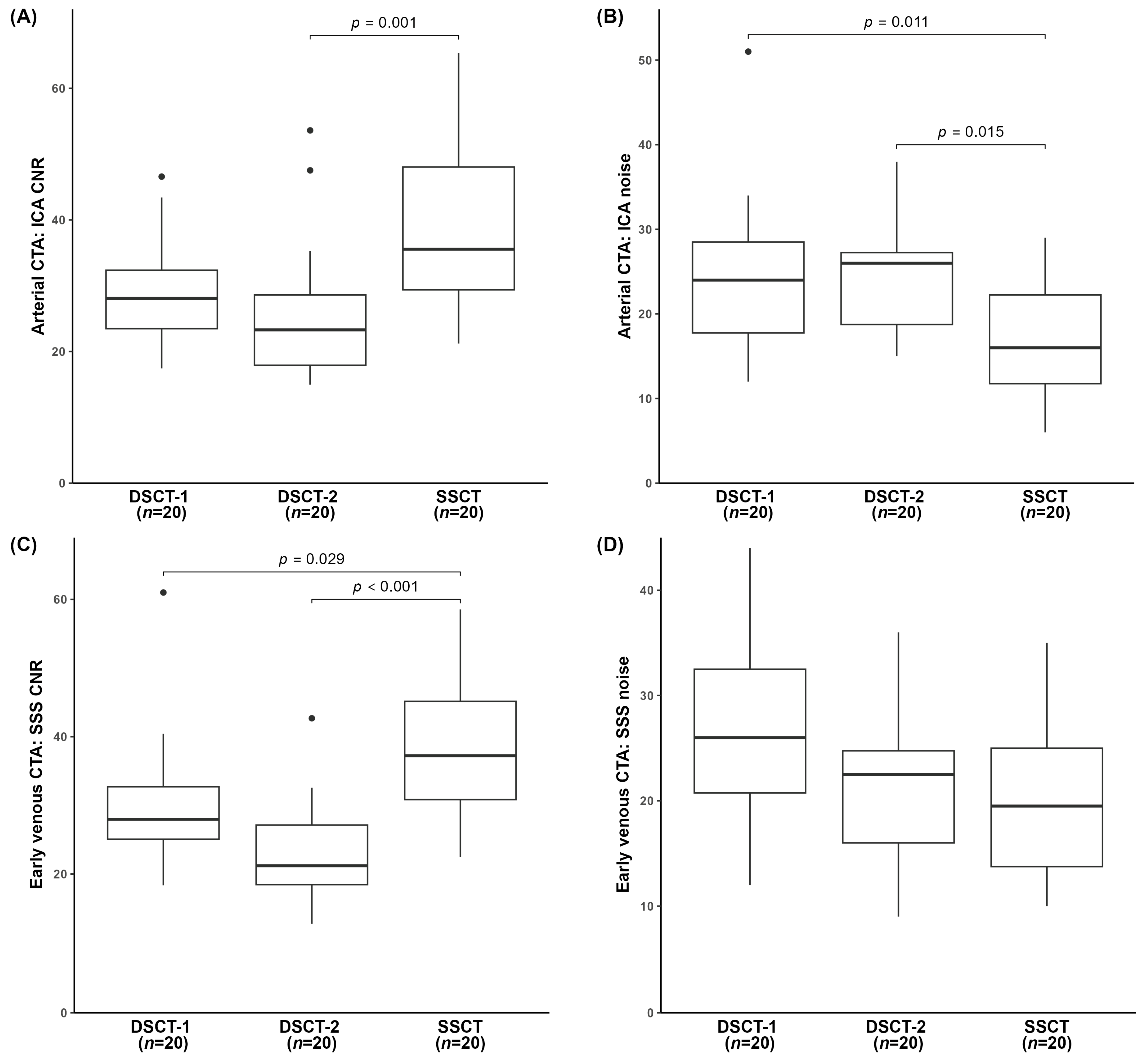 Diagnostics 14 02866 g003
