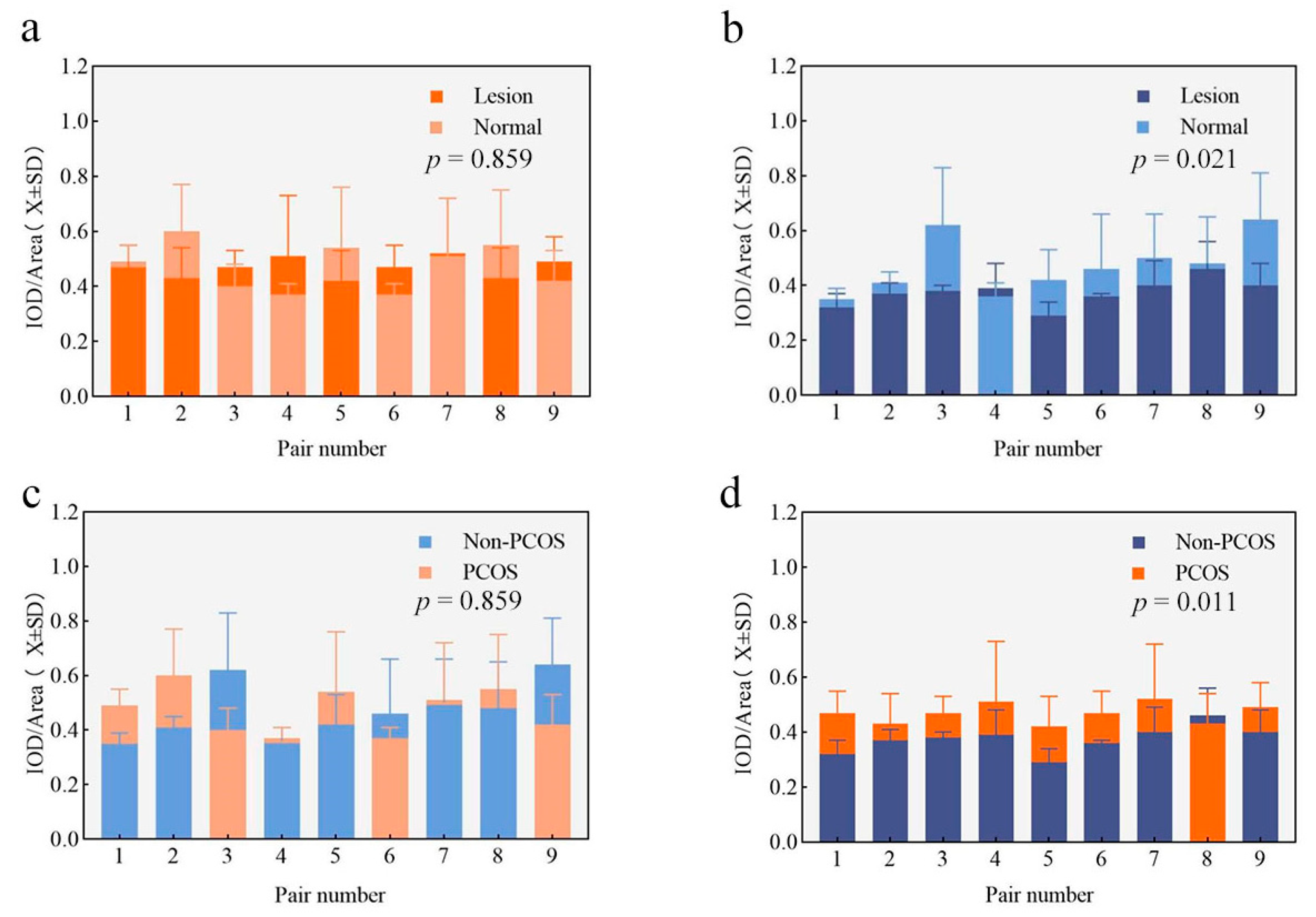 Diagnostics 14 02872 g003 Diagnostics 14 02872 g003