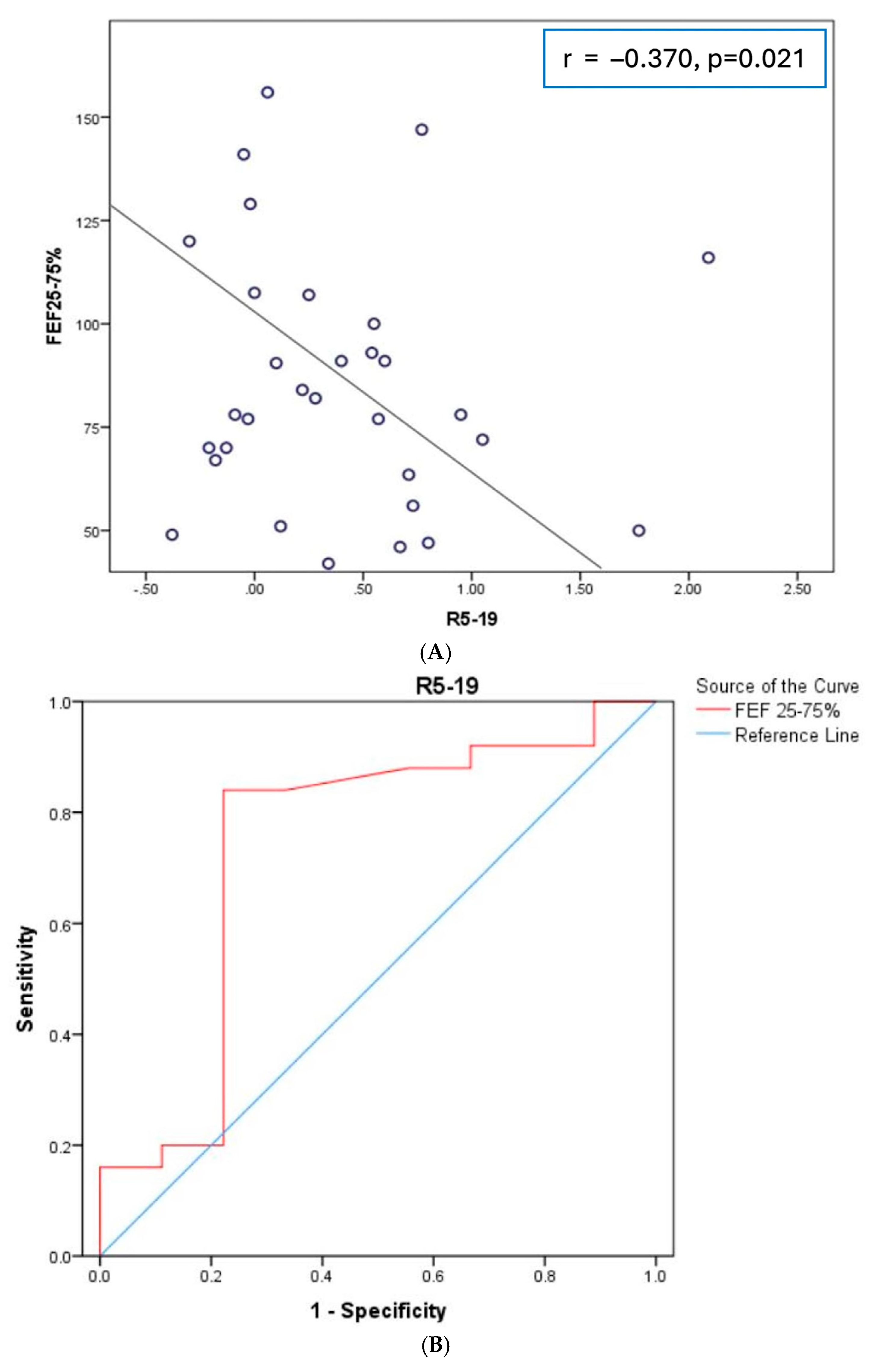 Diagnostics 14 02873 g001a Diagnostics 14 02873 g001a