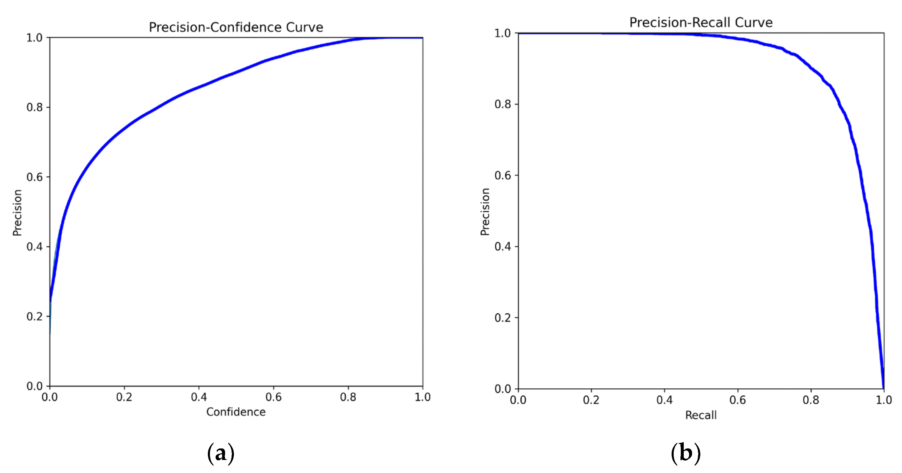 Diagnostics 14 02875 g005