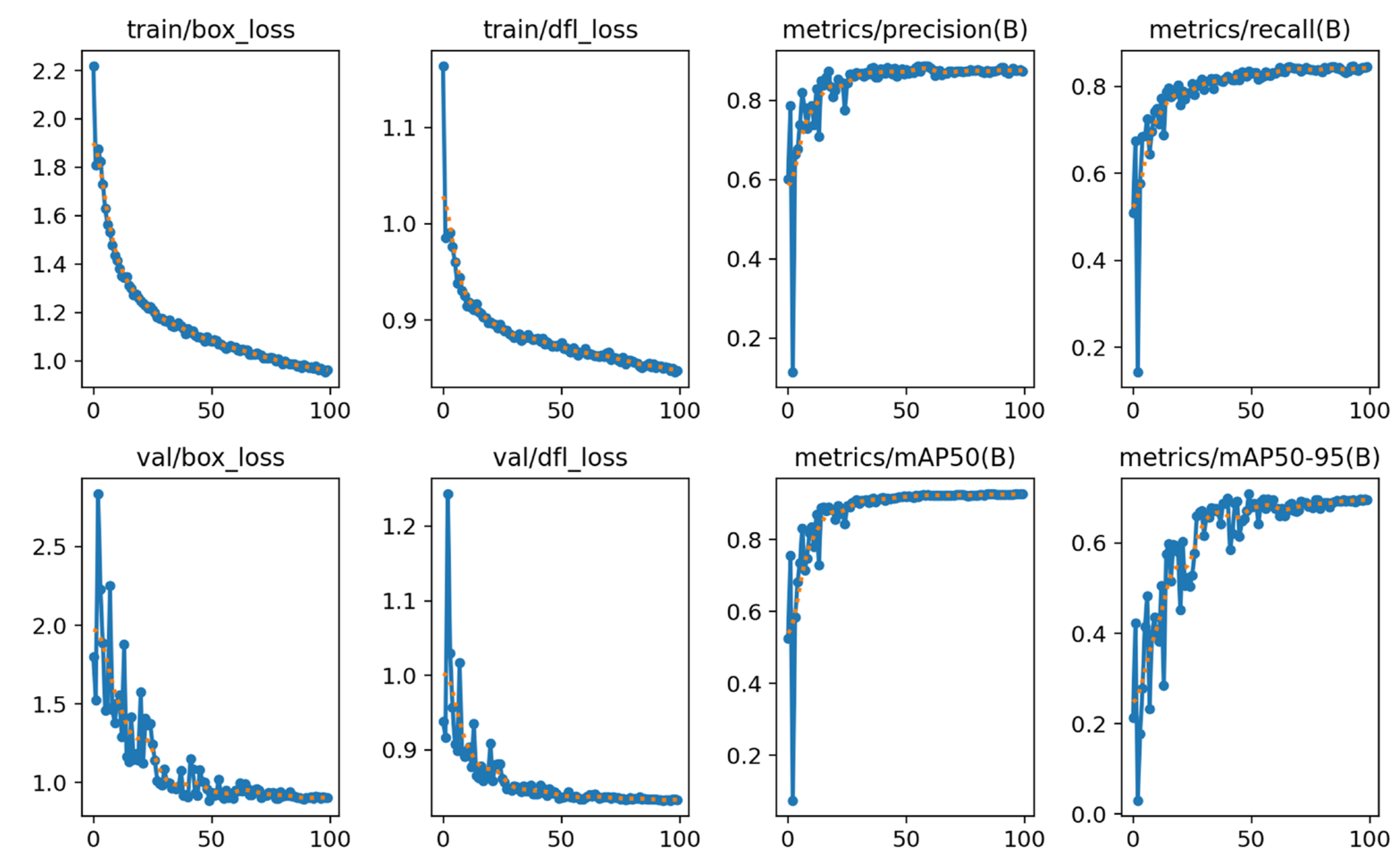 Diagnostics 14 02875 g006