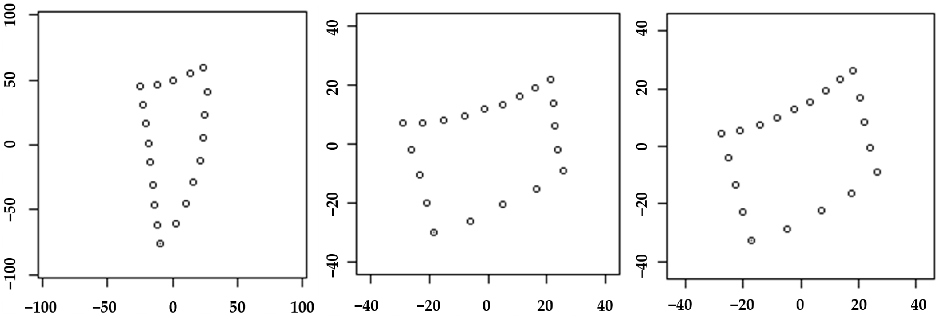 Diagnostics 14 02879 g003
