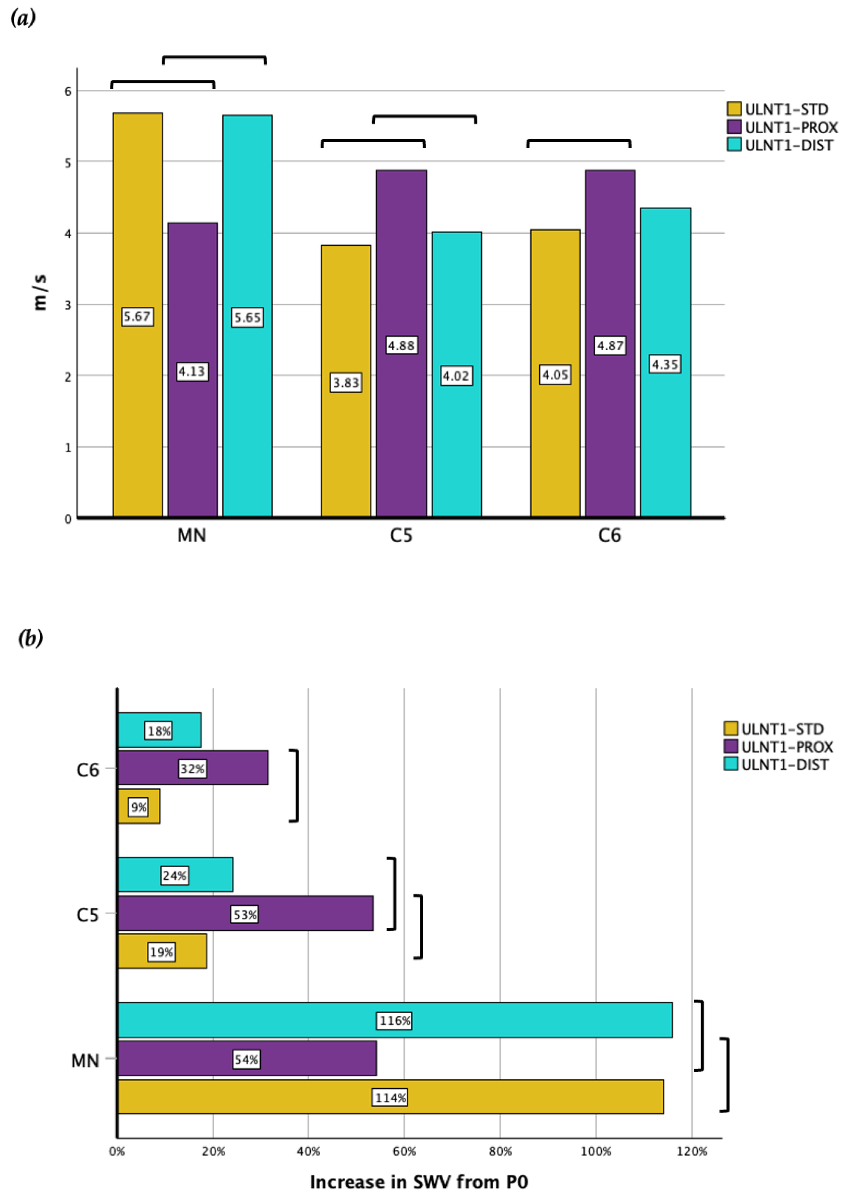 Diagnostics 14 02881 g002