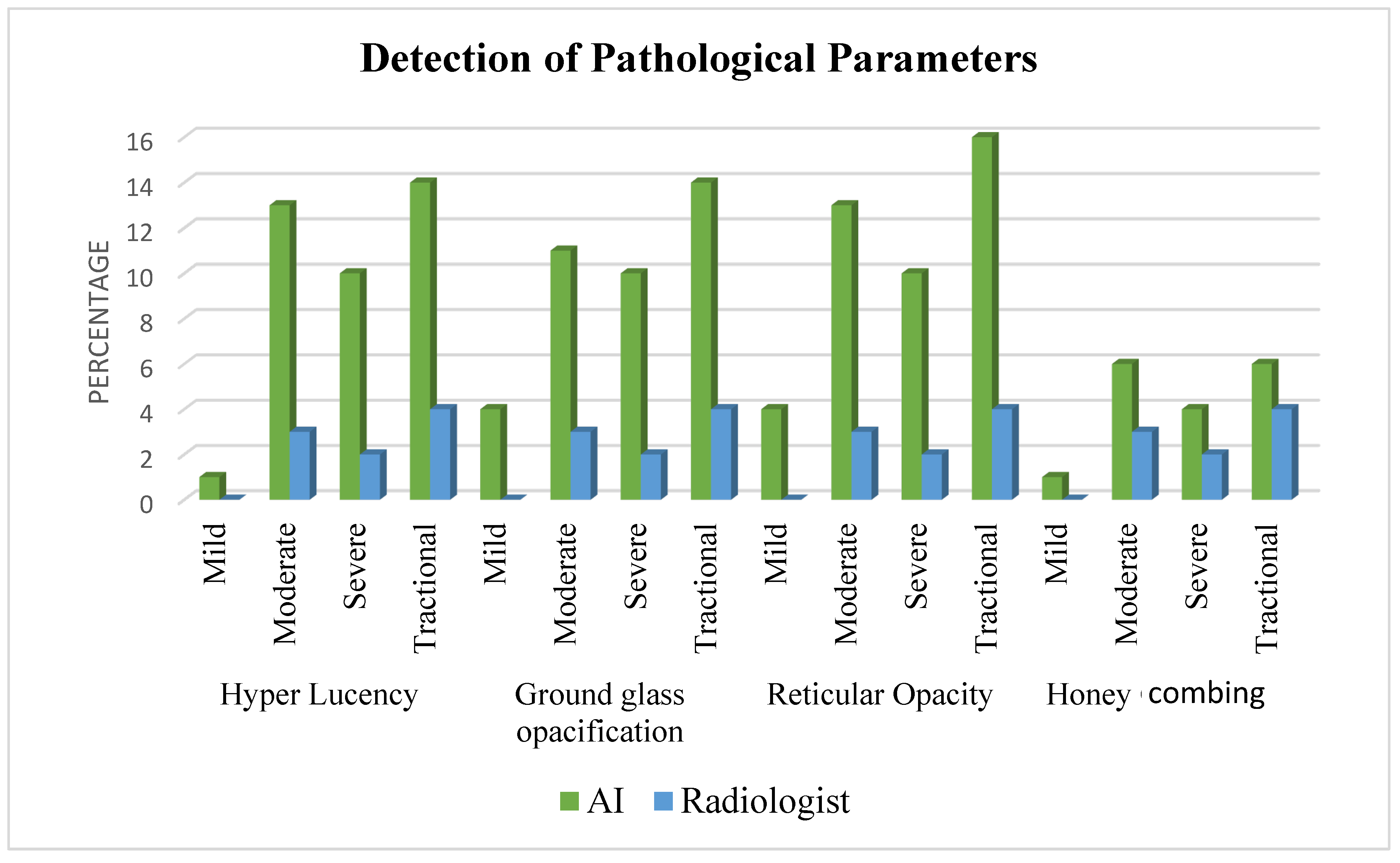 Diagnostics 14 02883 g001