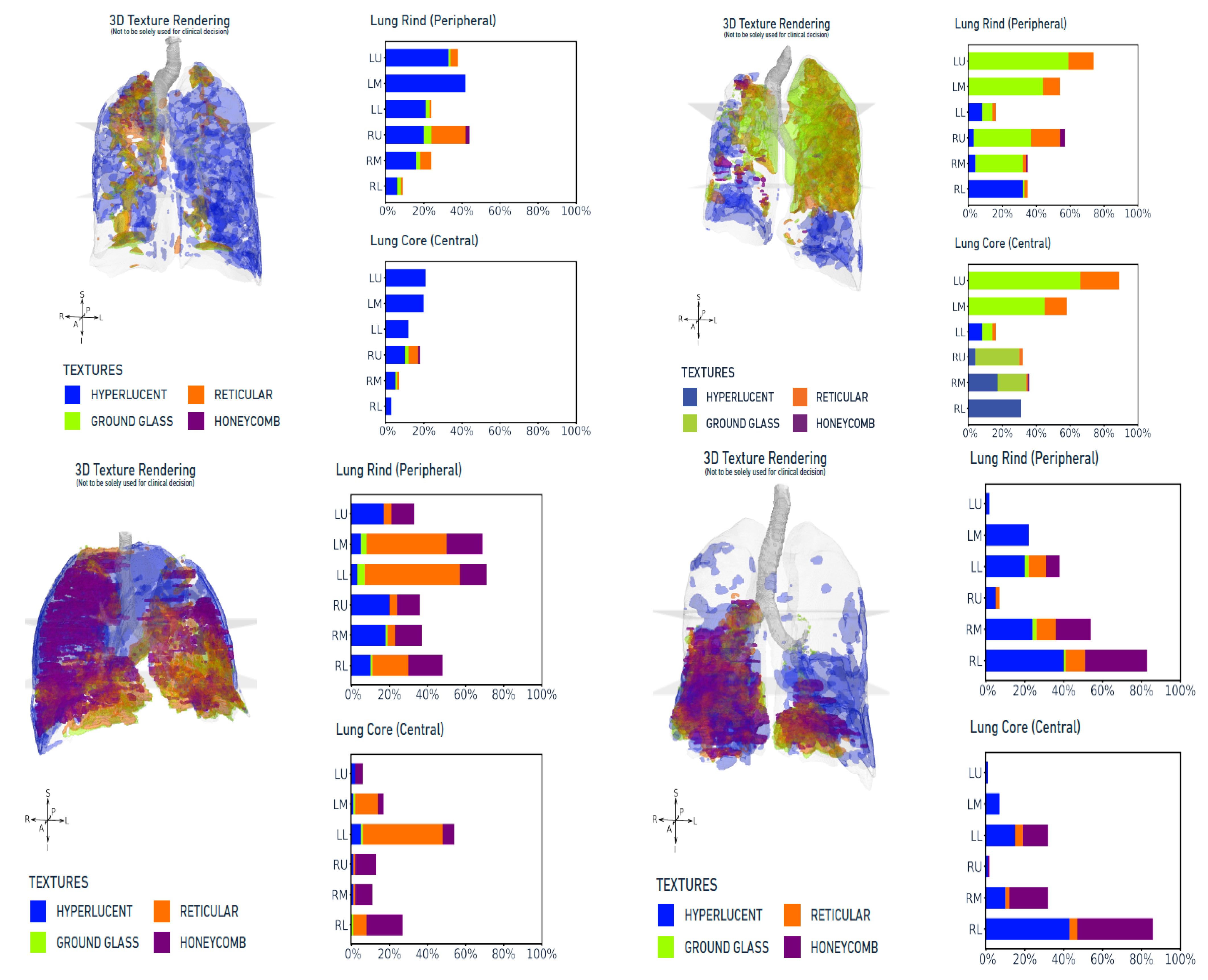 Diagnostics 14 02883 g003