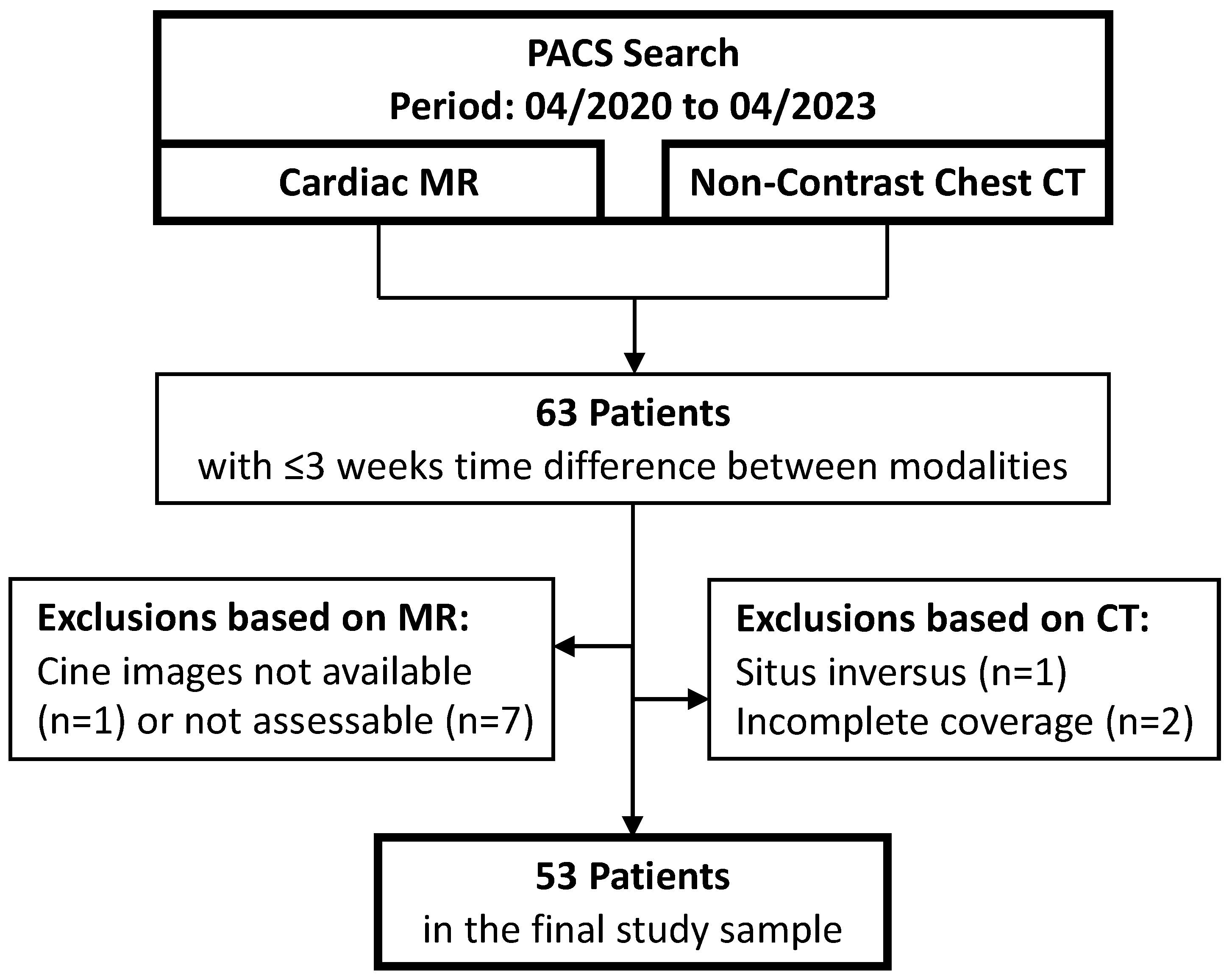 Diagnostics 14 02884 g001