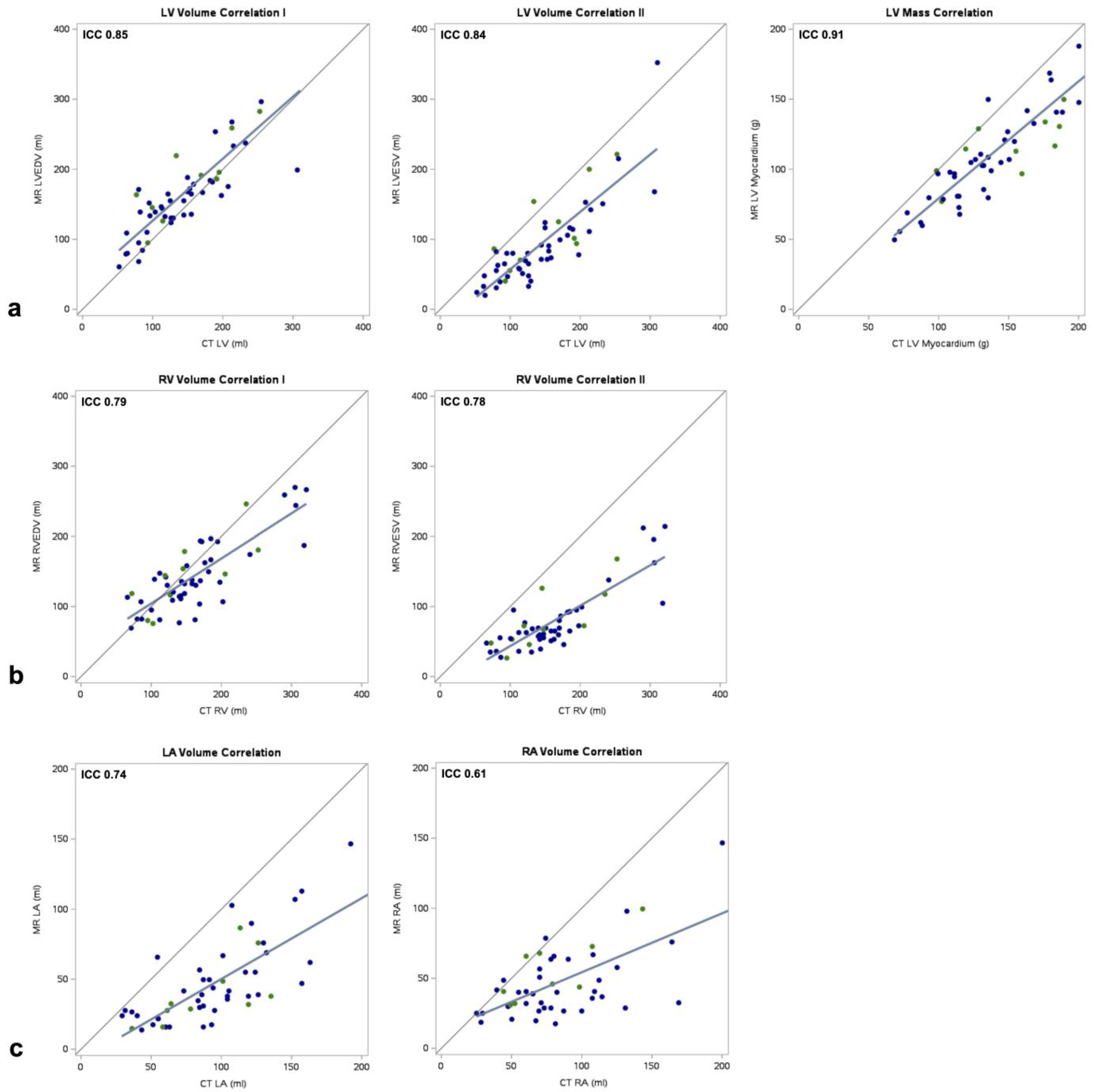 Diagnostics 14 02884 g005