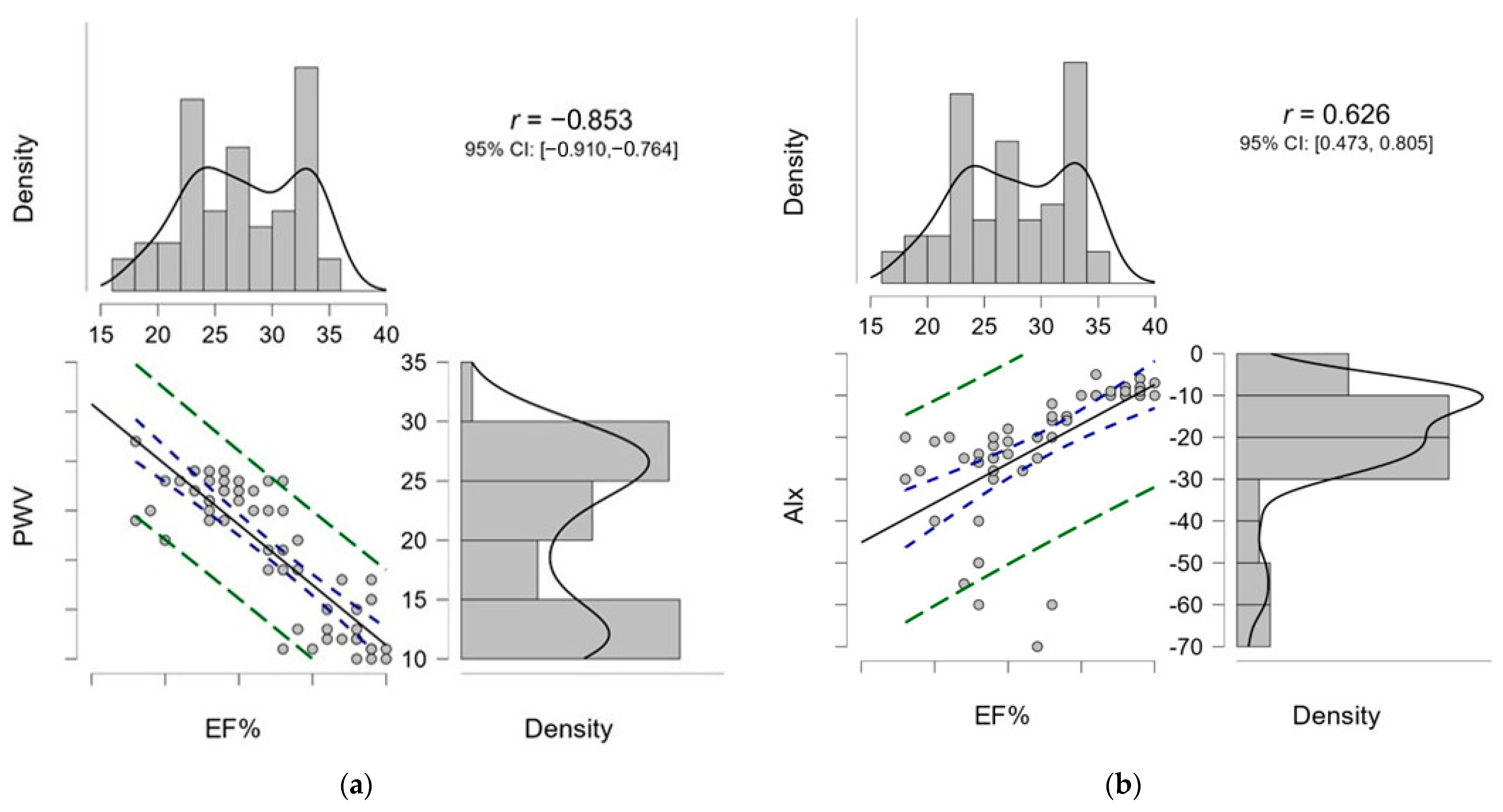 Diagnostics 14 02885 g001