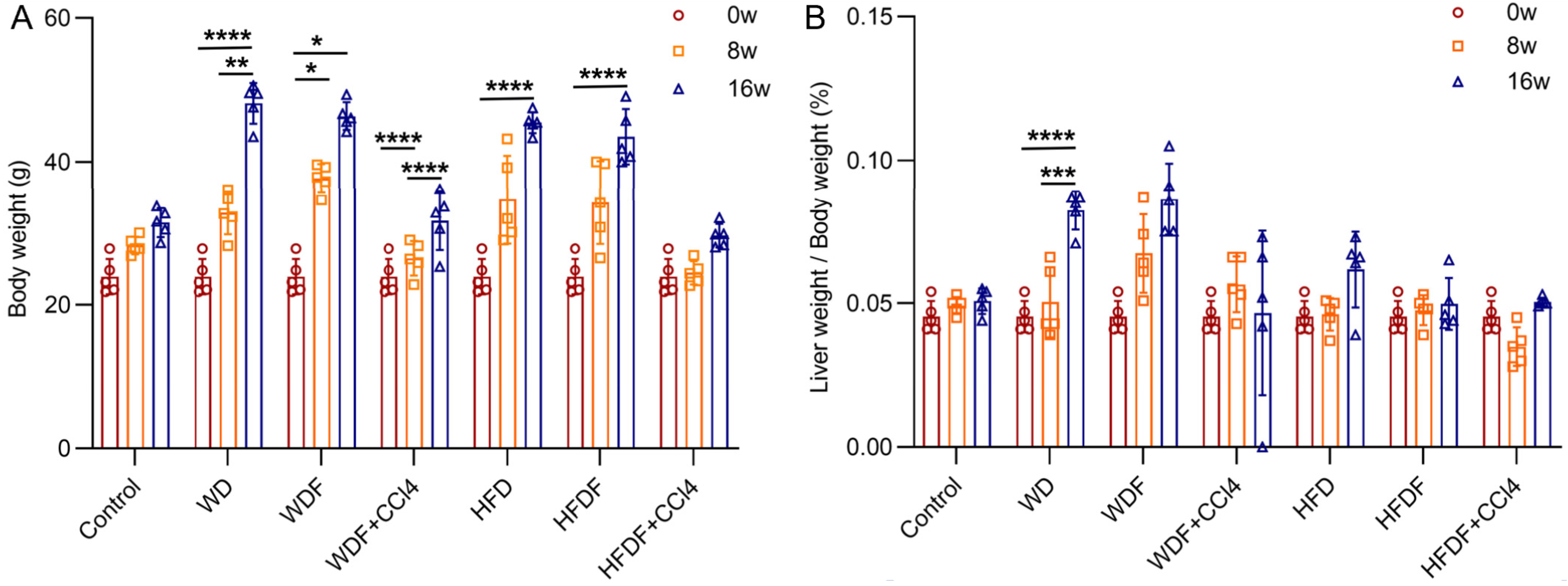 Diagnostics 14 02889 g002