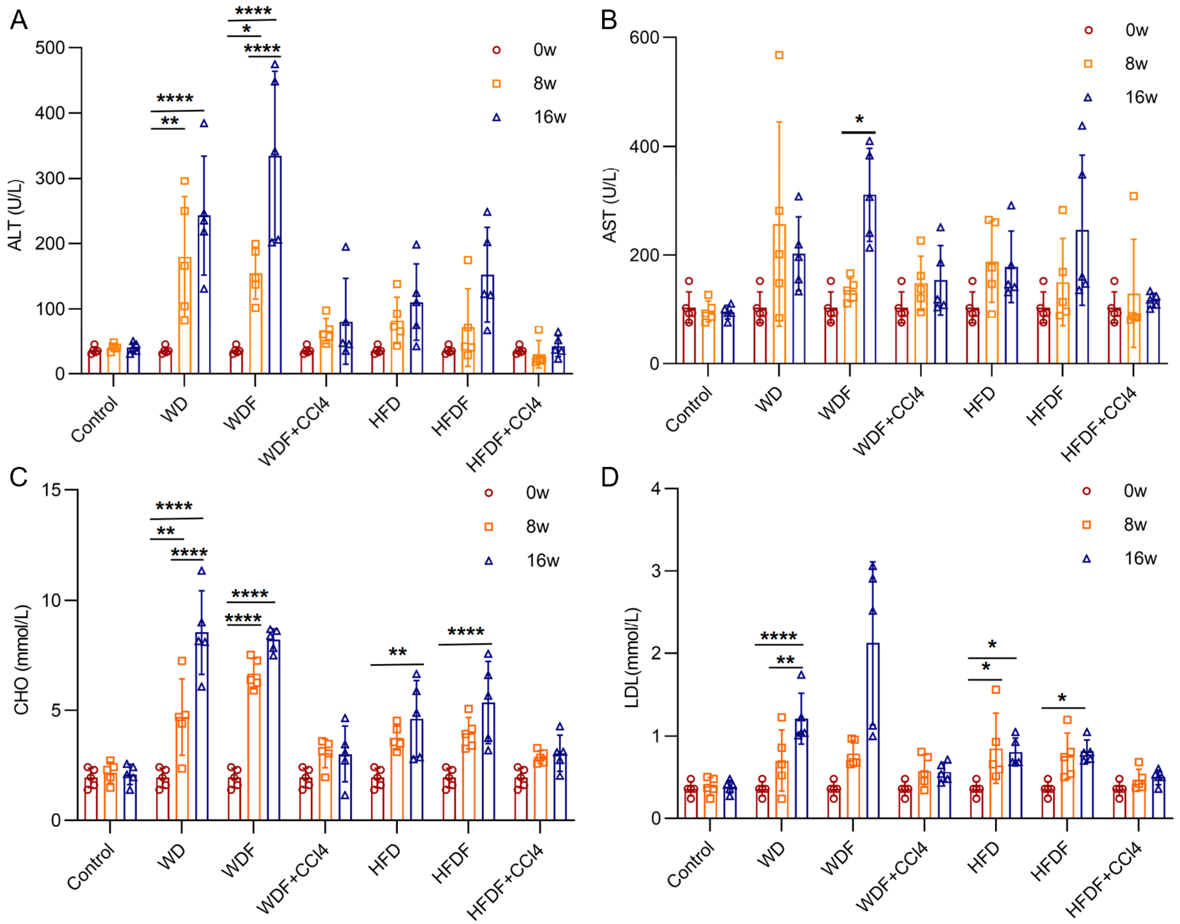 Diagnostics 14 02889 g003