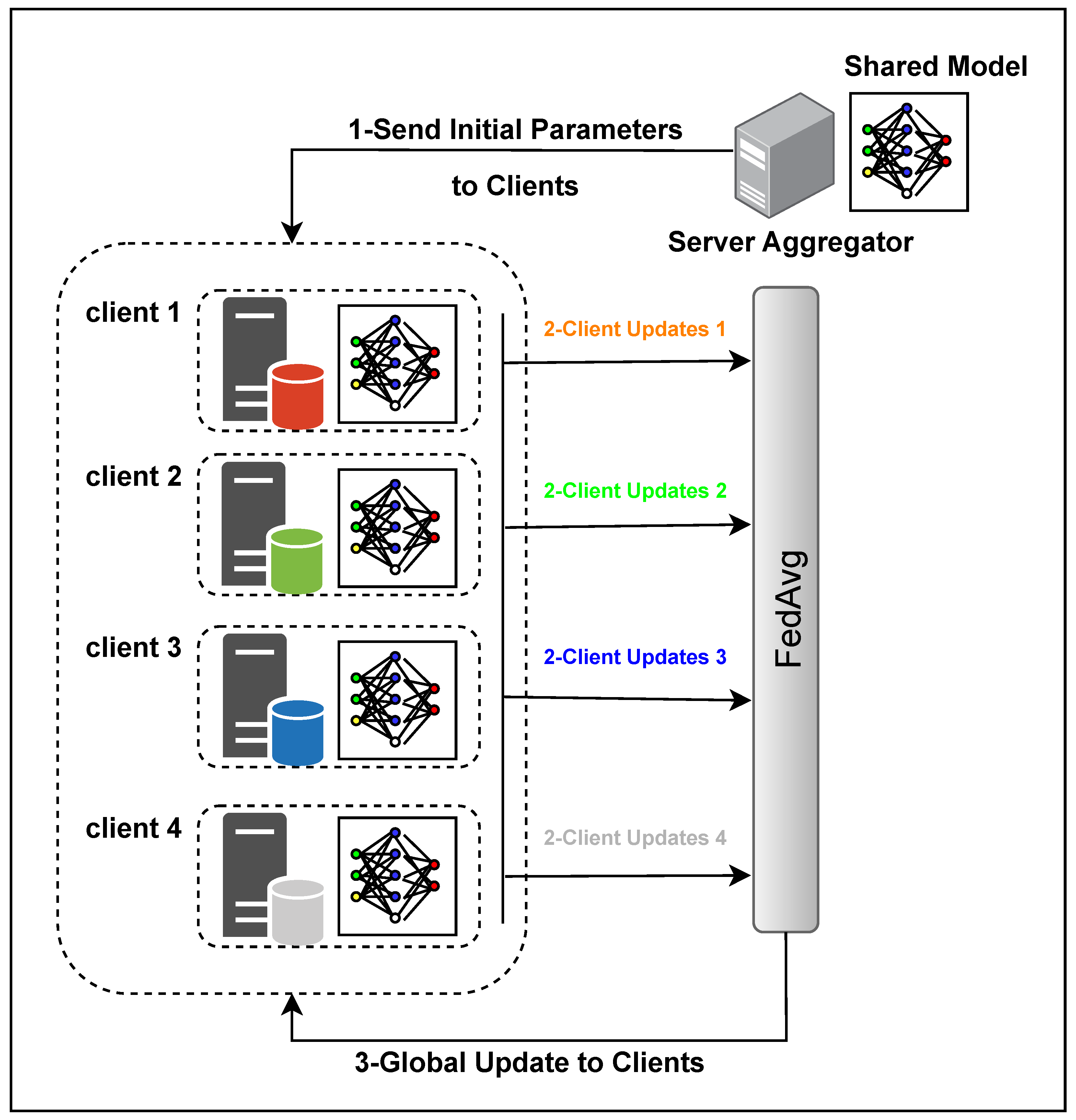 Diagnostics 14 02891 g004