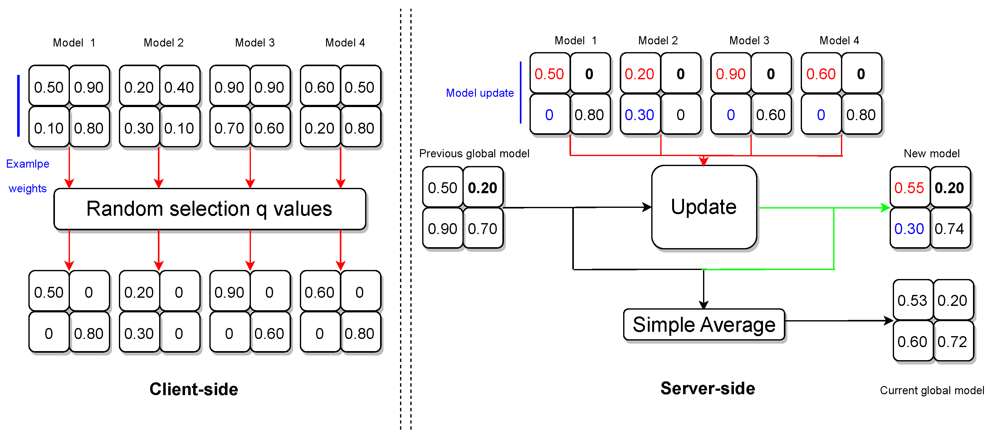 Diagnostics 14 02891 g006
