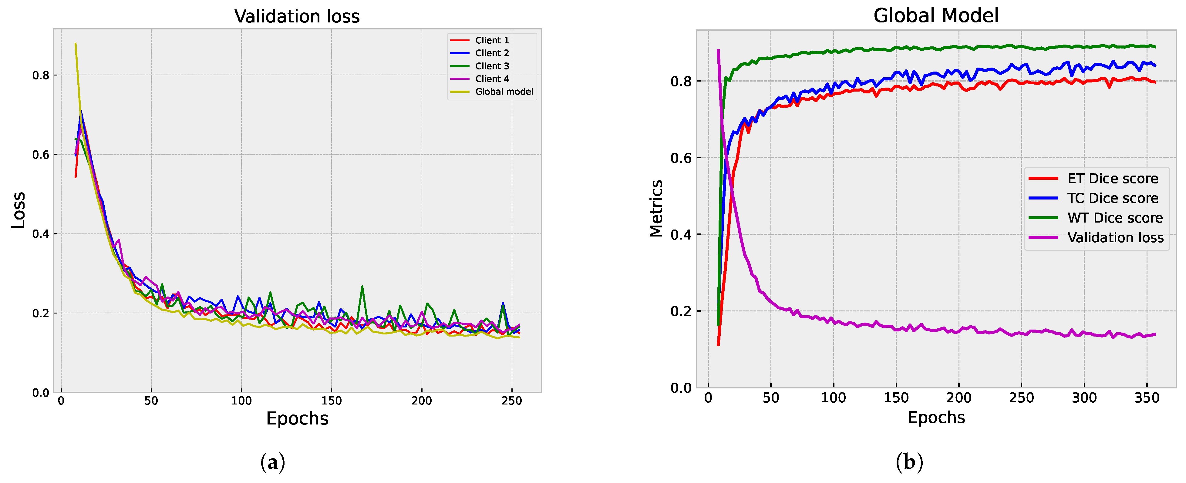 Diagnostics 14 02891 g010