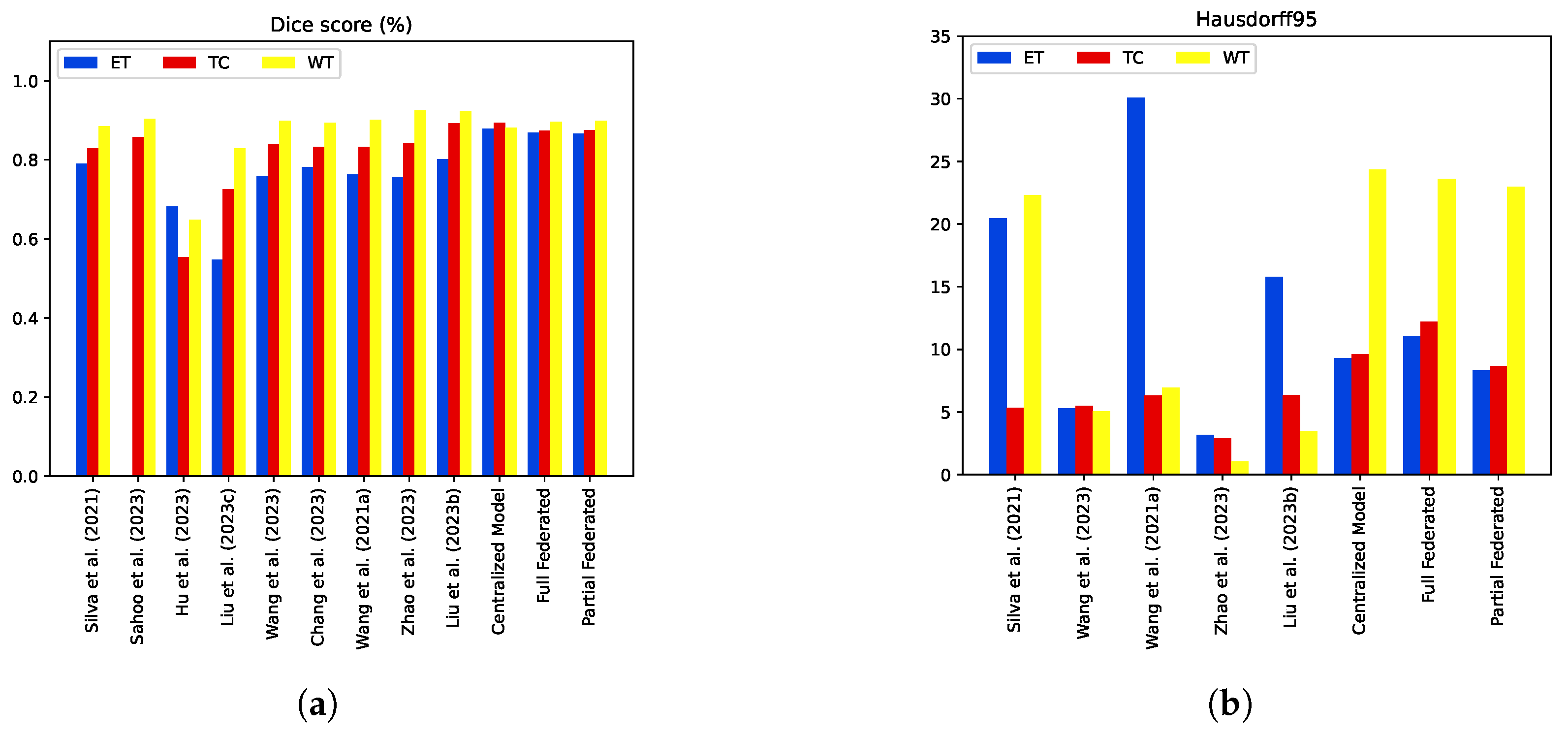 Diagnostics 14 02891 g016
