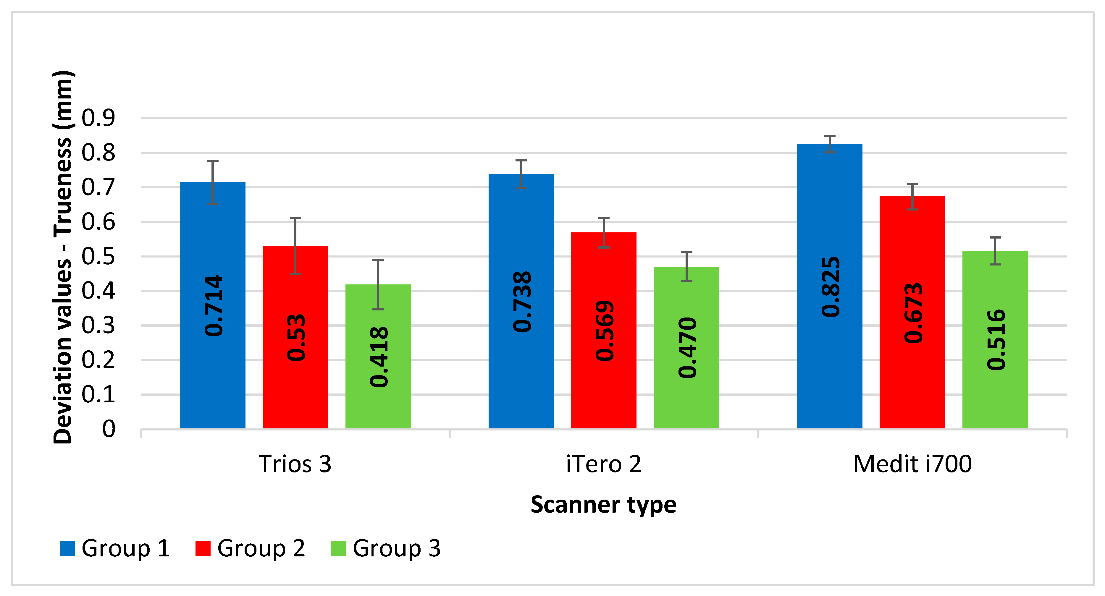 Diagnostics 14 02893 g008
