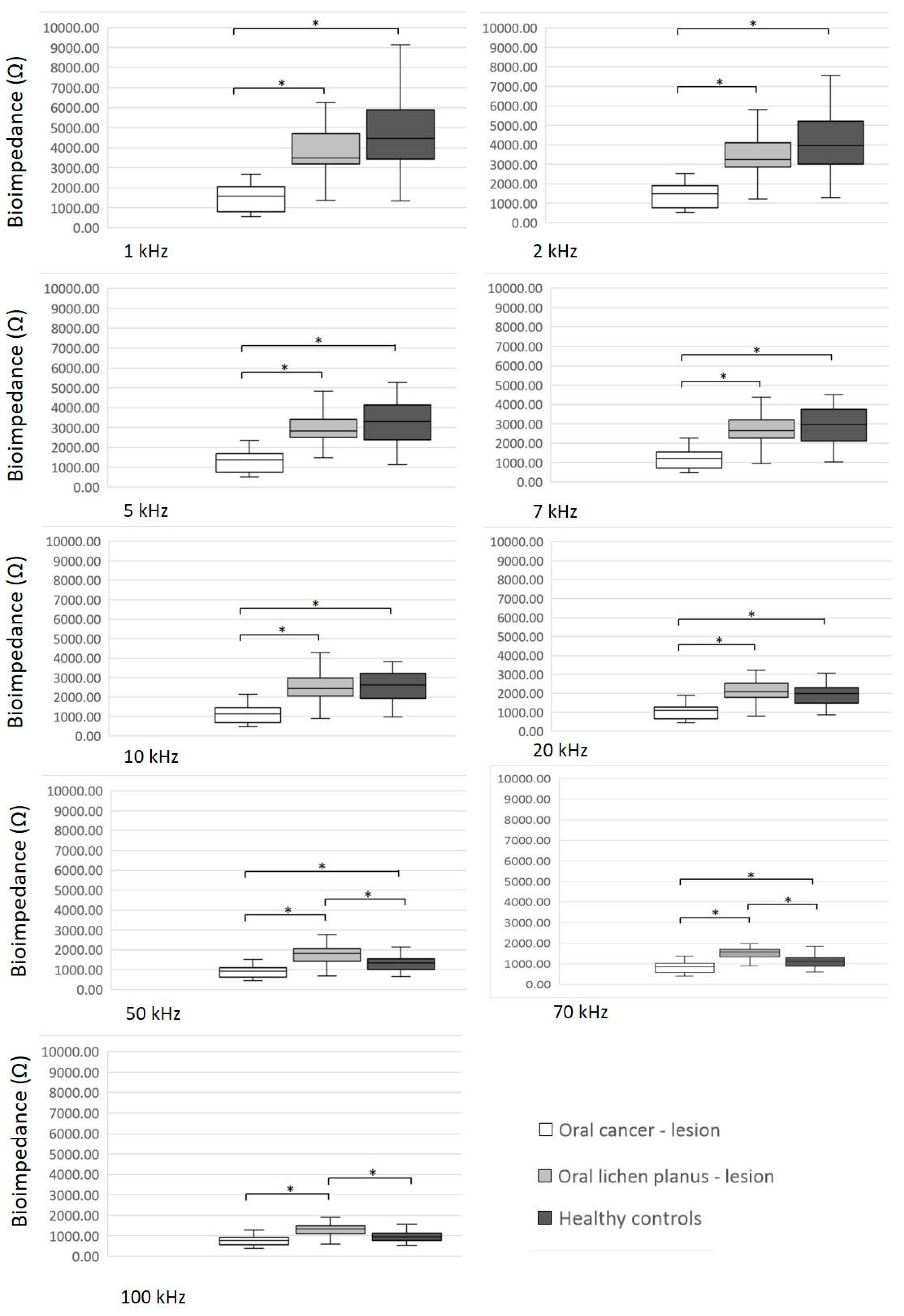 Diagnostics 14 02894 g003