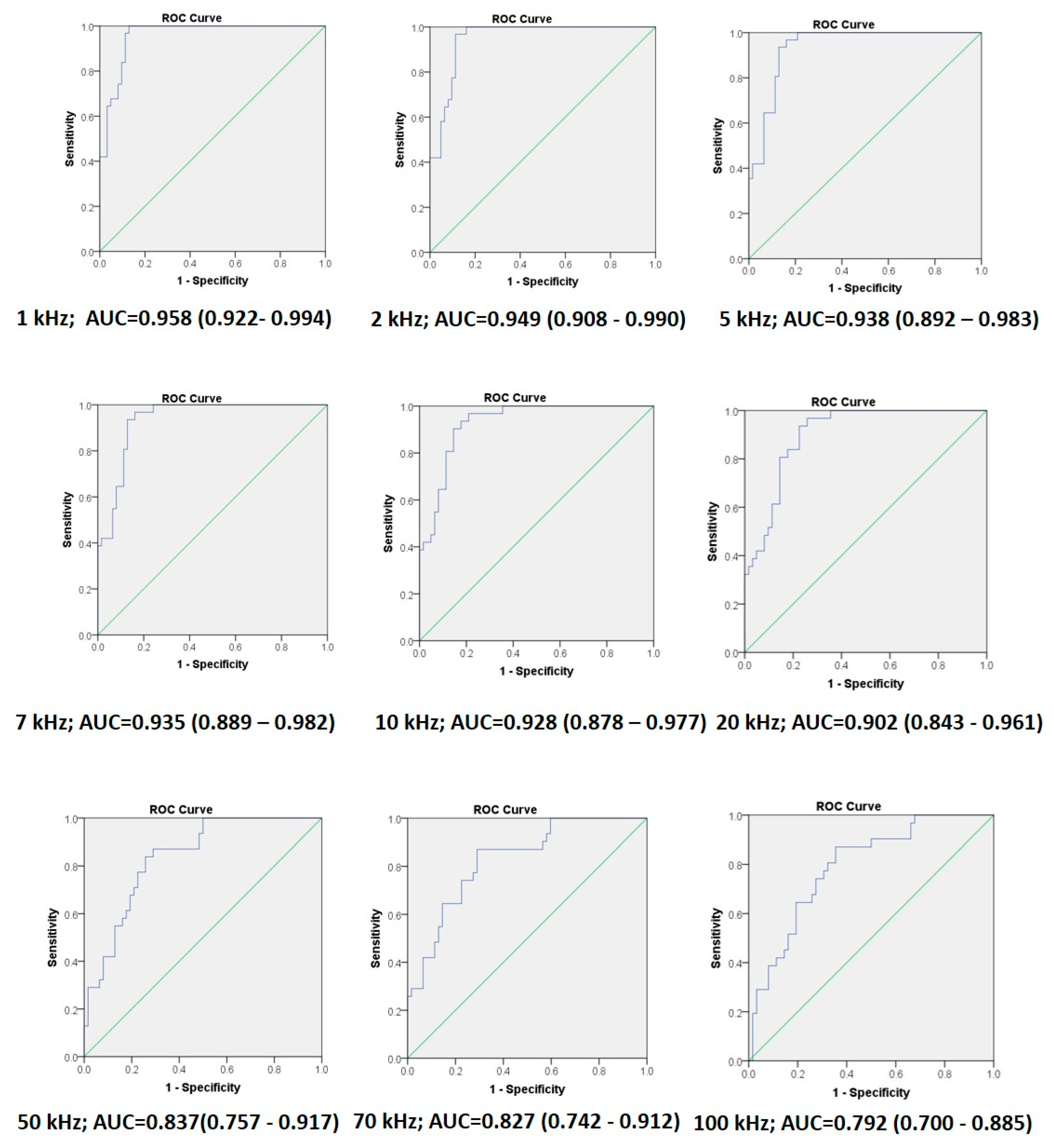 Diagnostics 14 02894 g005