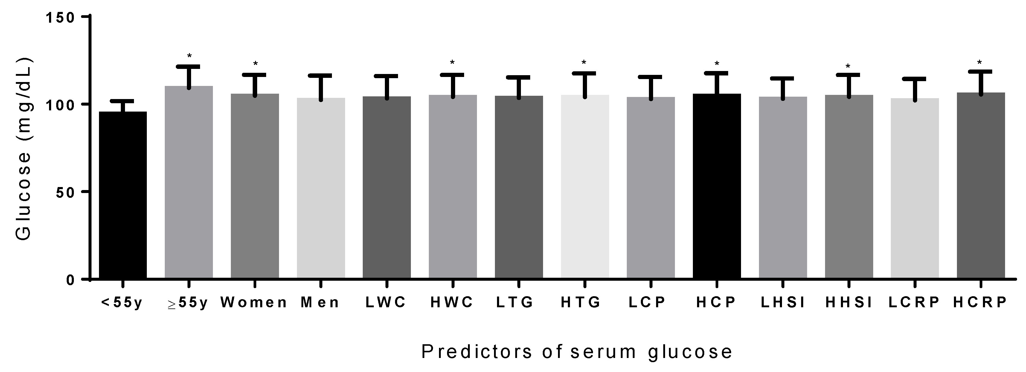 Diagnostics 14 02895 g002