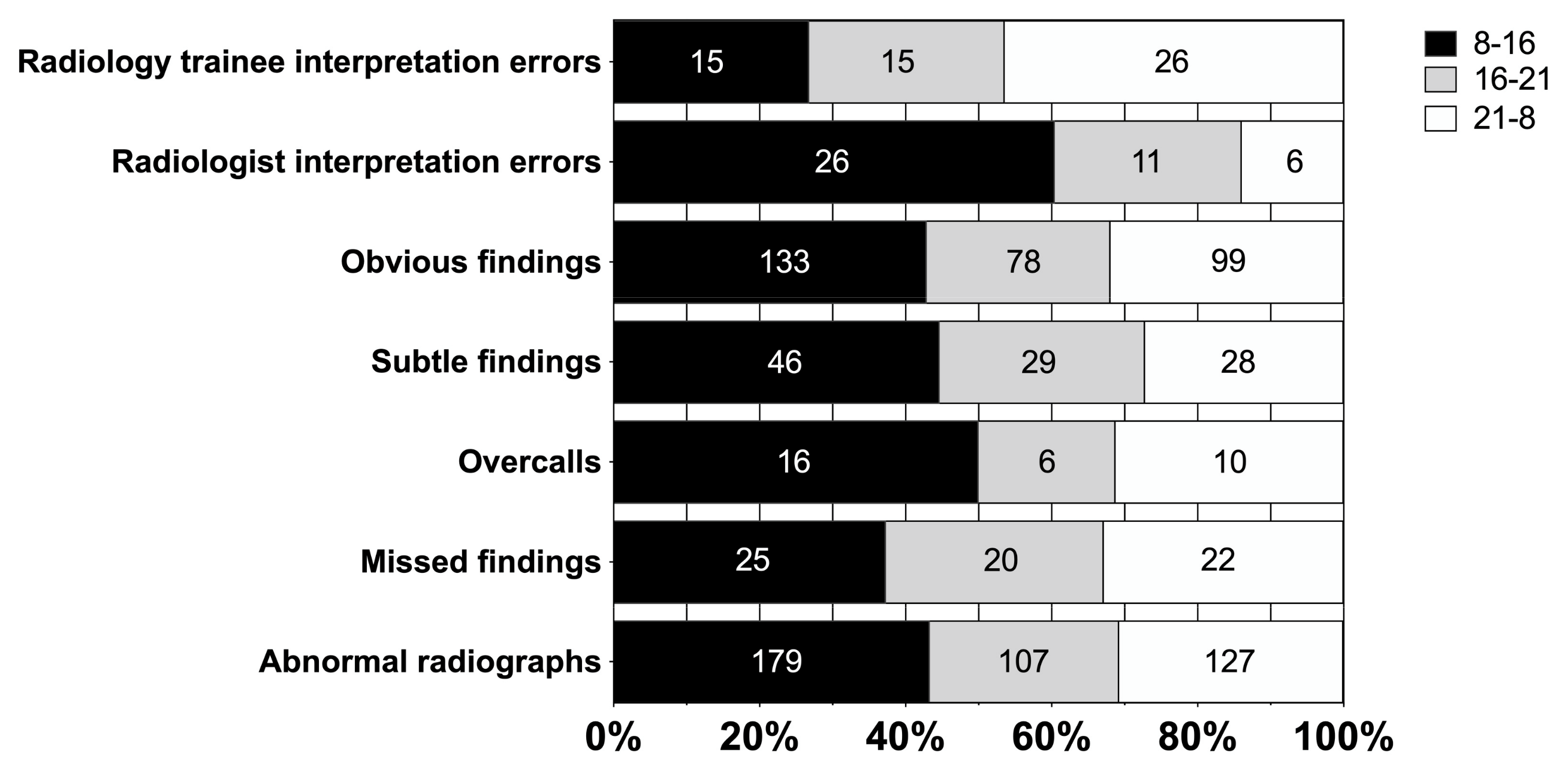 Diagnostics 15 00003 g001