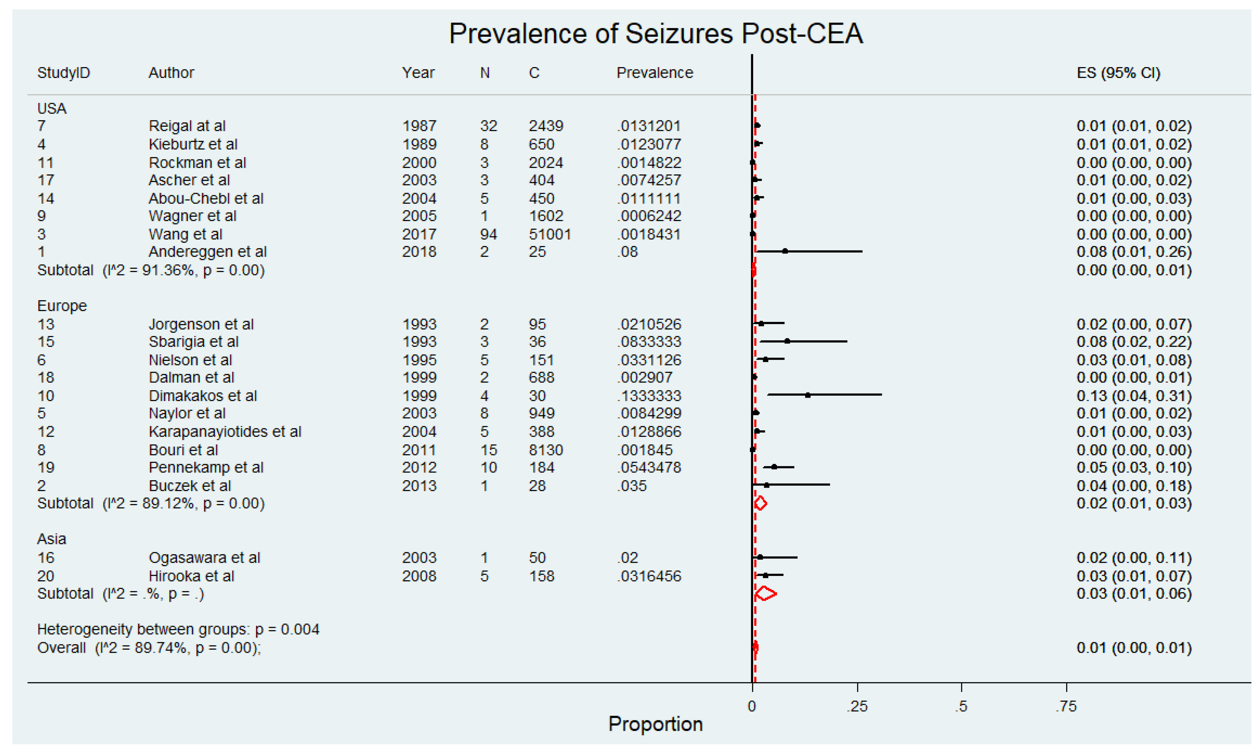 Diagnostics 15 00006 g002