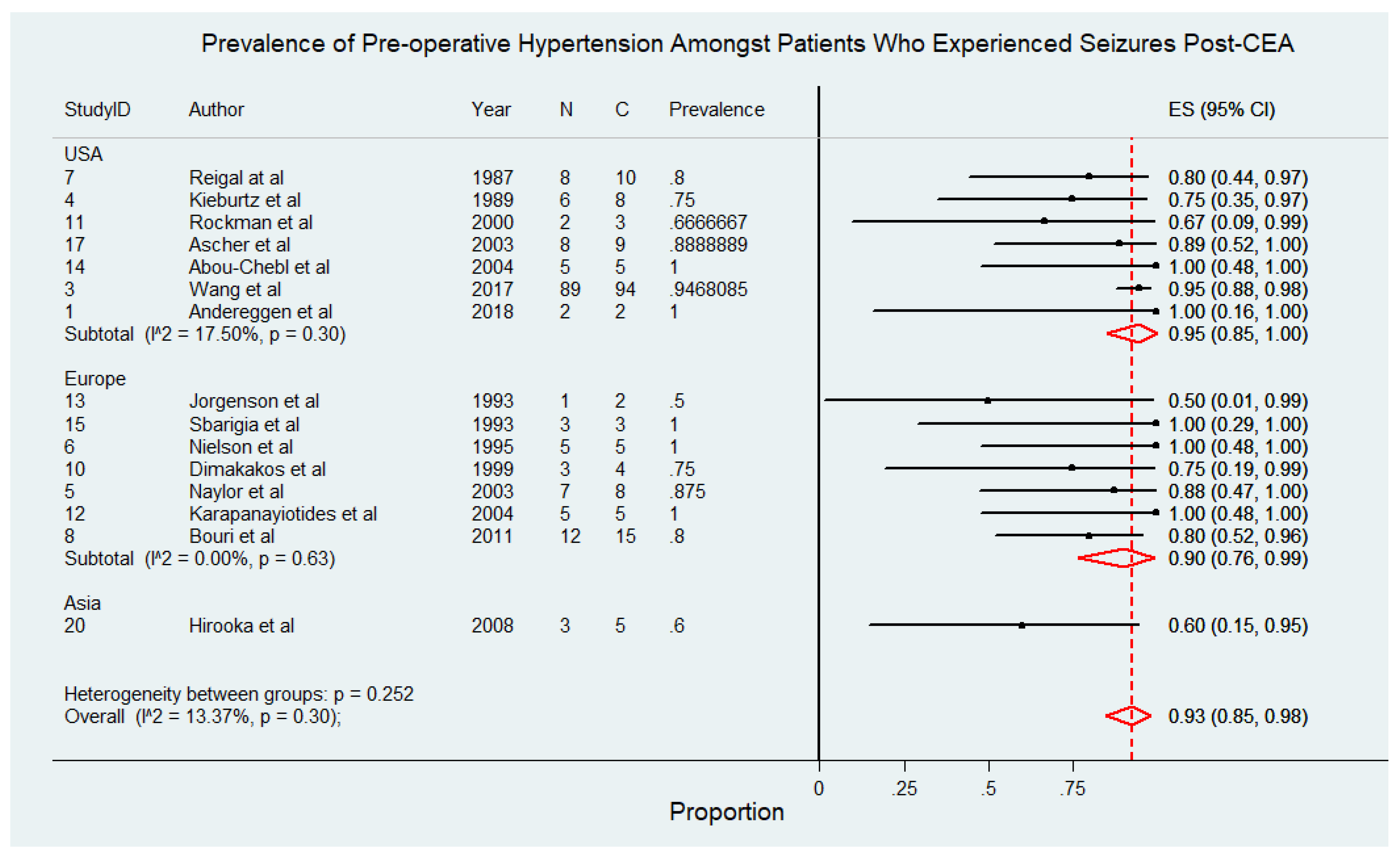 Diagnostics 15 00006 g003