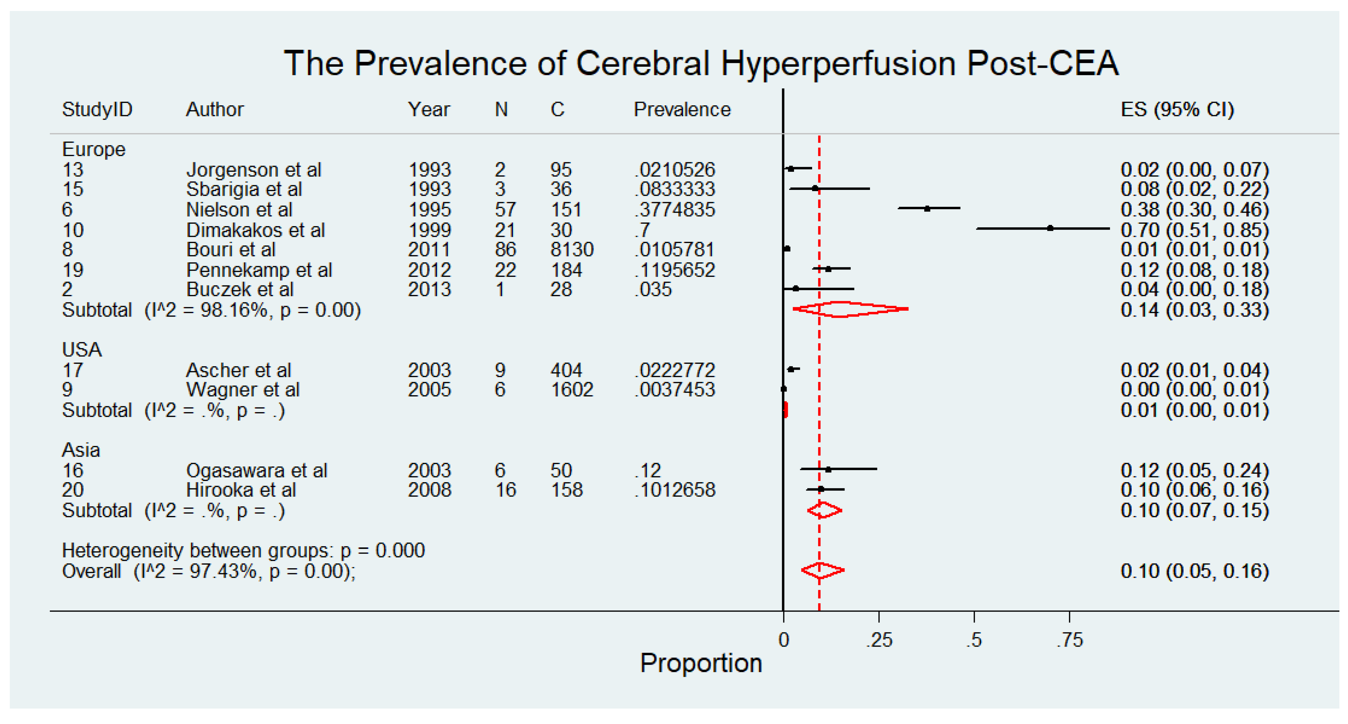 Diagnostics 15 00006 g004