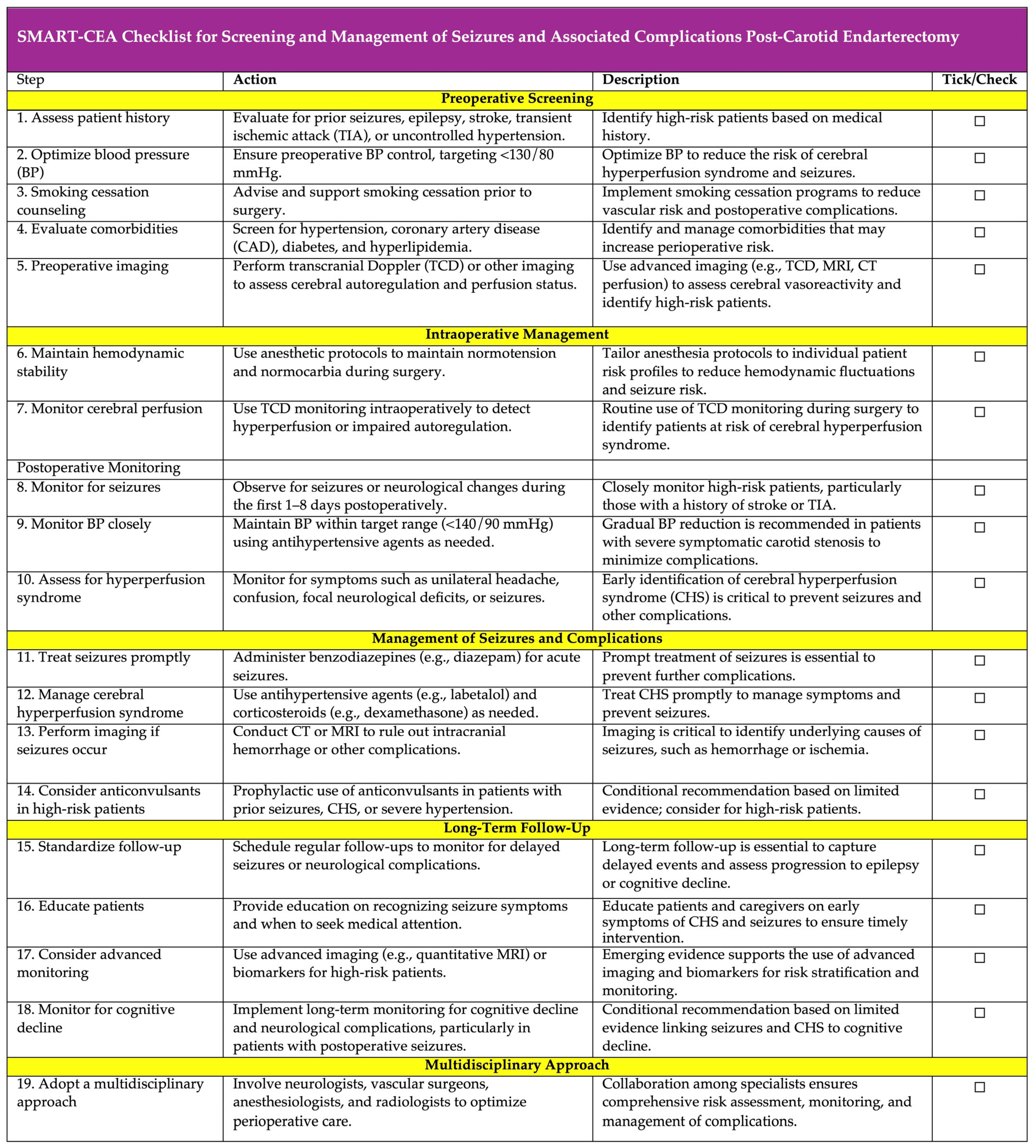 Diagnostics 15 00006 g006