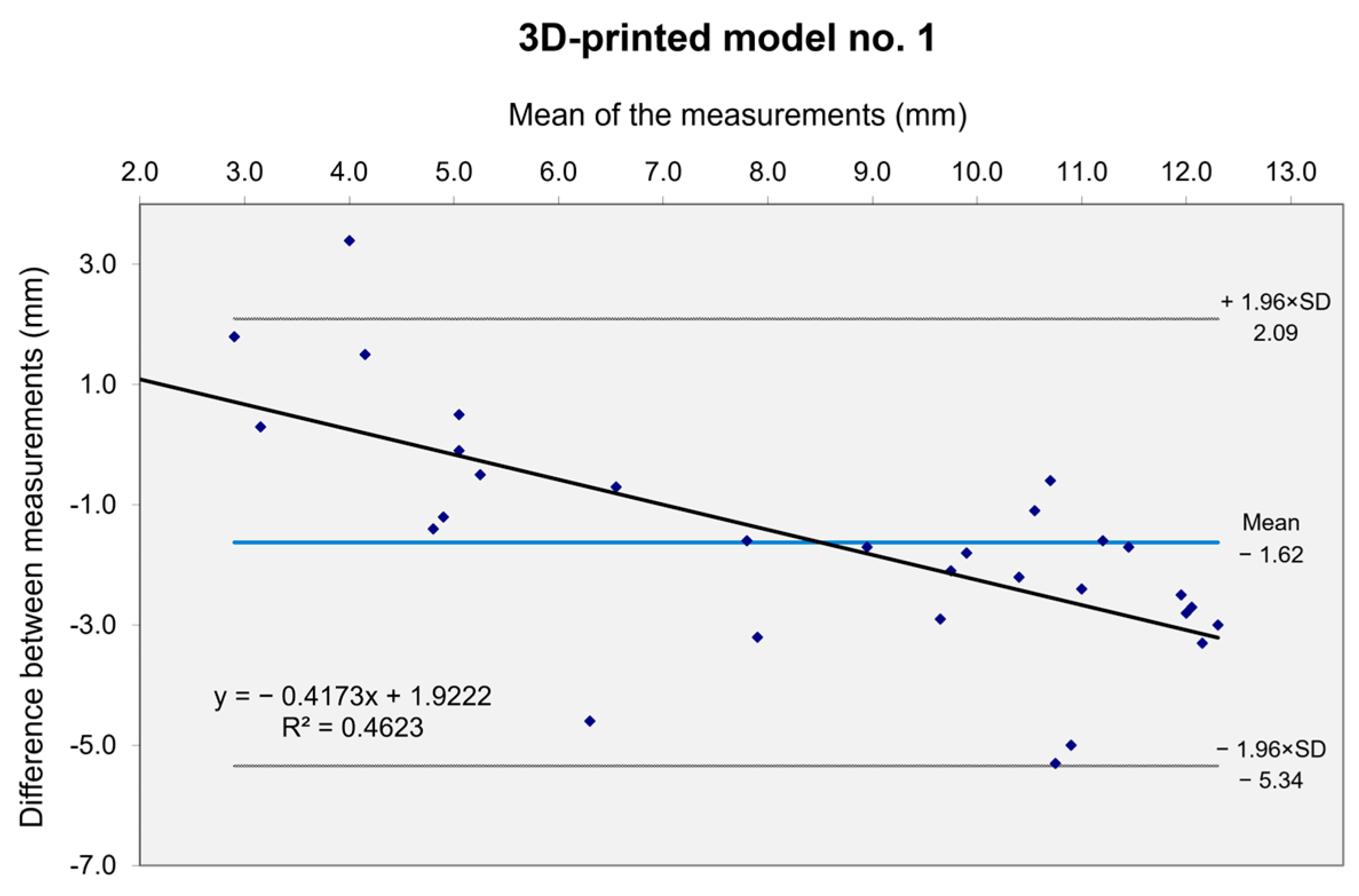 Diagnostics 15 00008 g008a