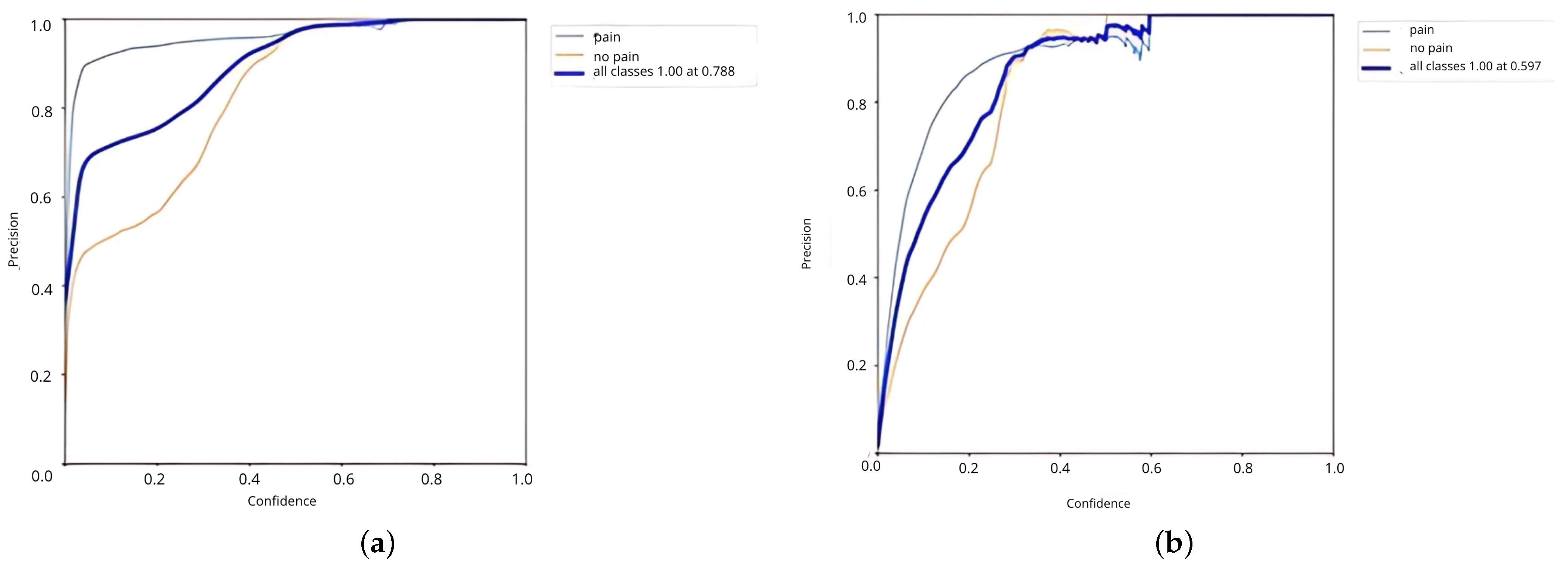 Diagnostics 15 00017 g006