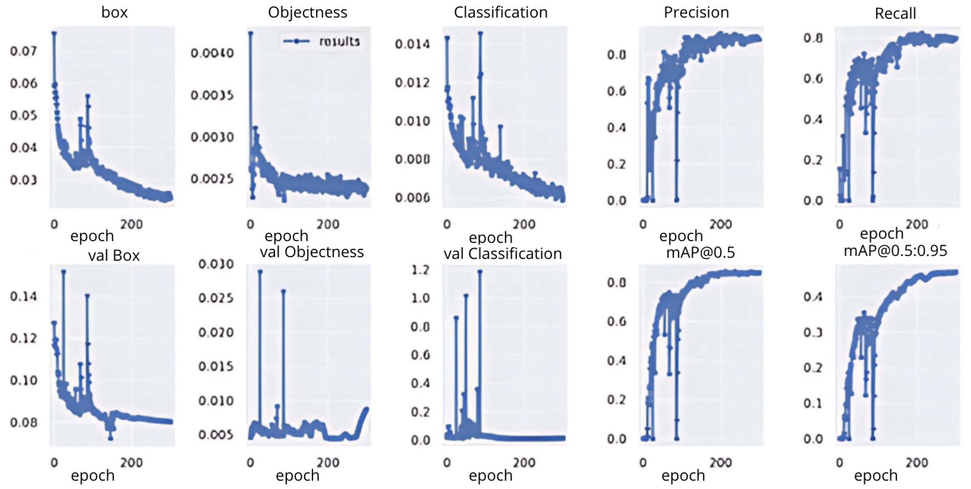 Diagnostics 15 00017 g008