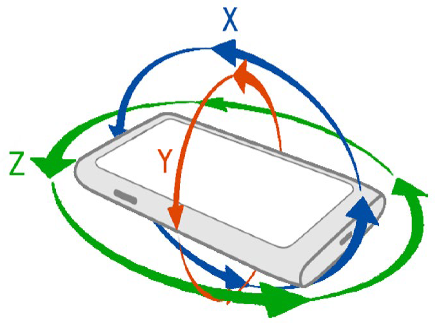 Diagnostics 15 00019 g001