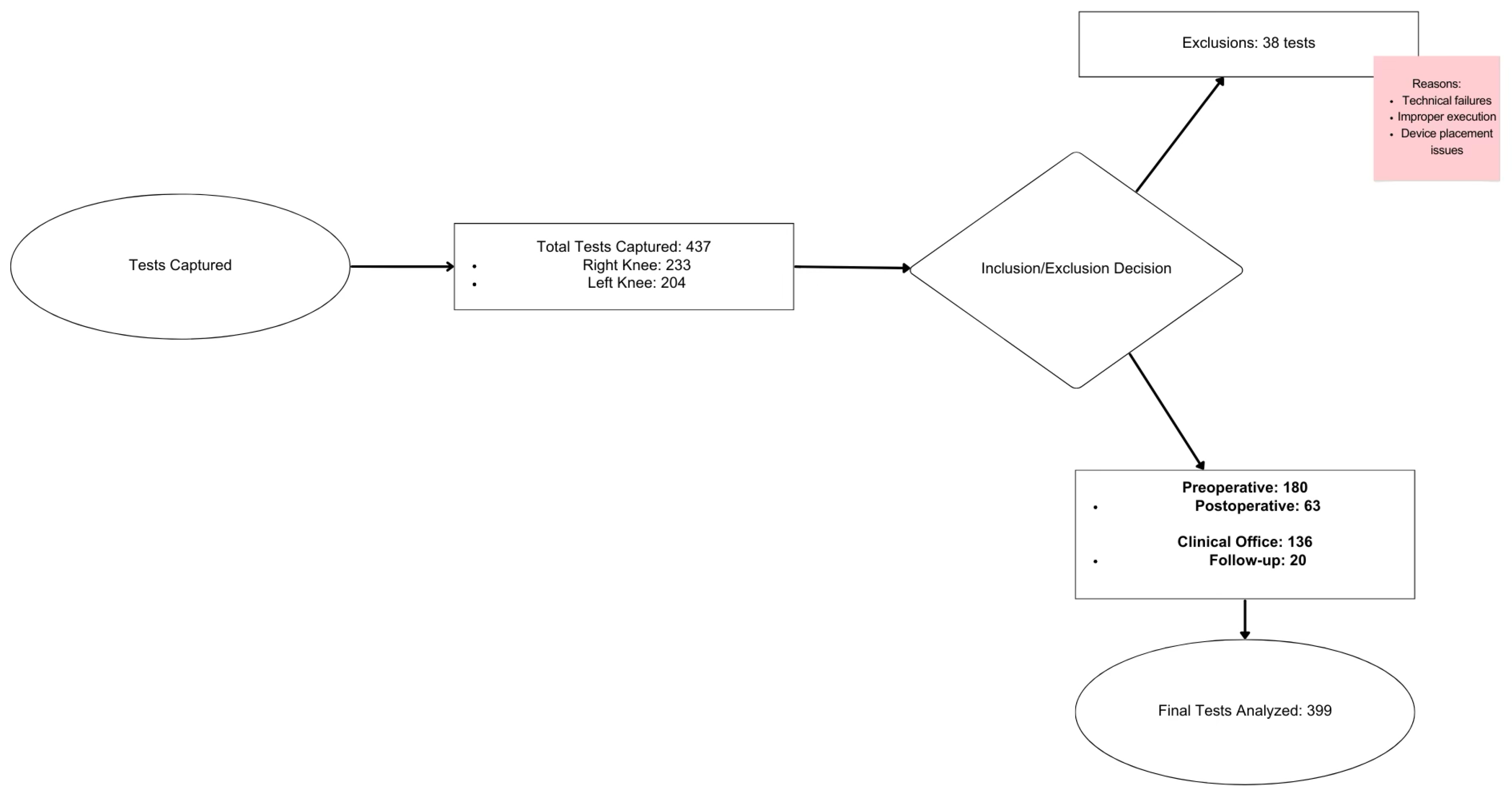 Diagnostics 15 00019 g002