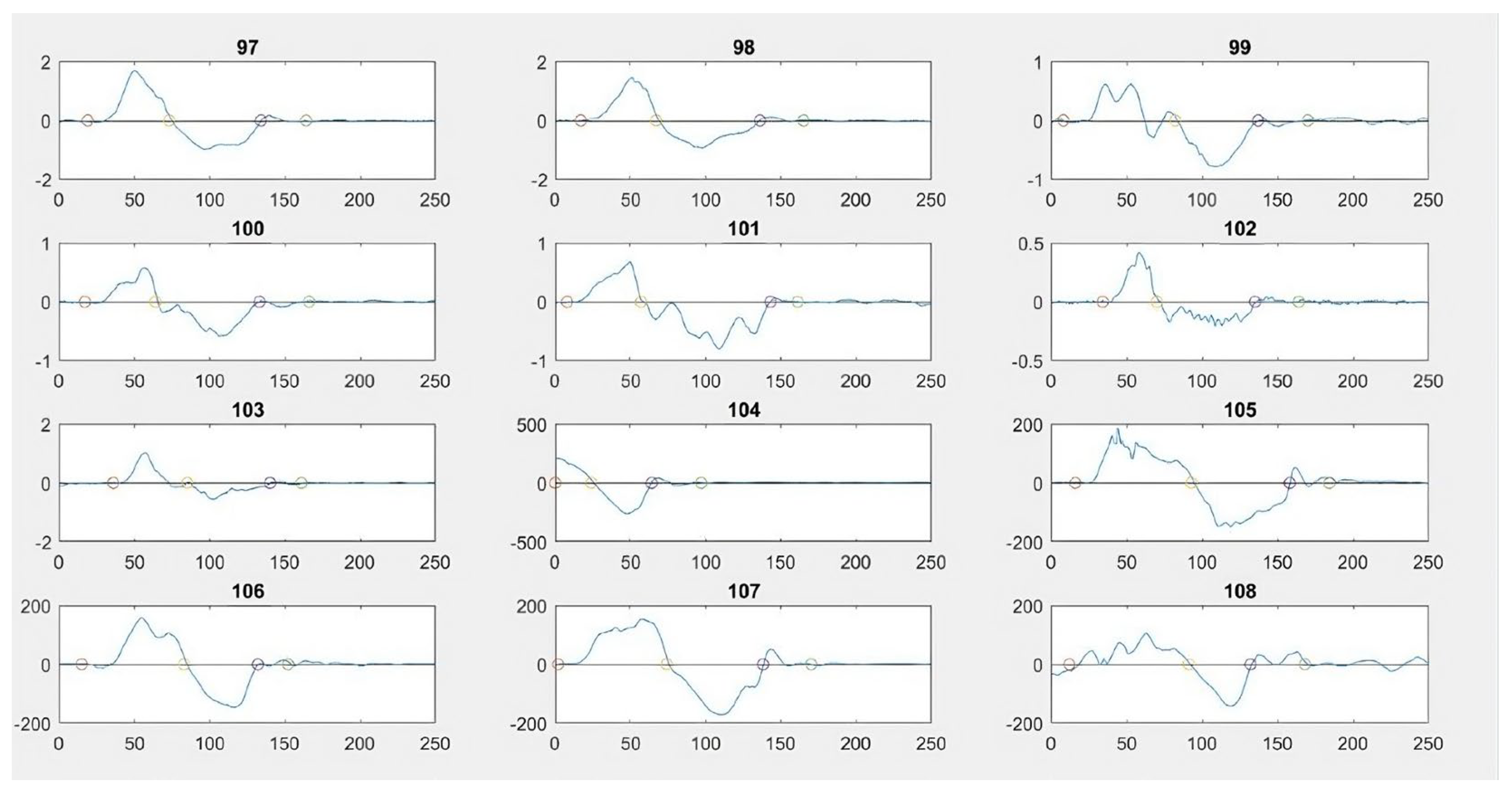 Diagnostics 15 00019 g003