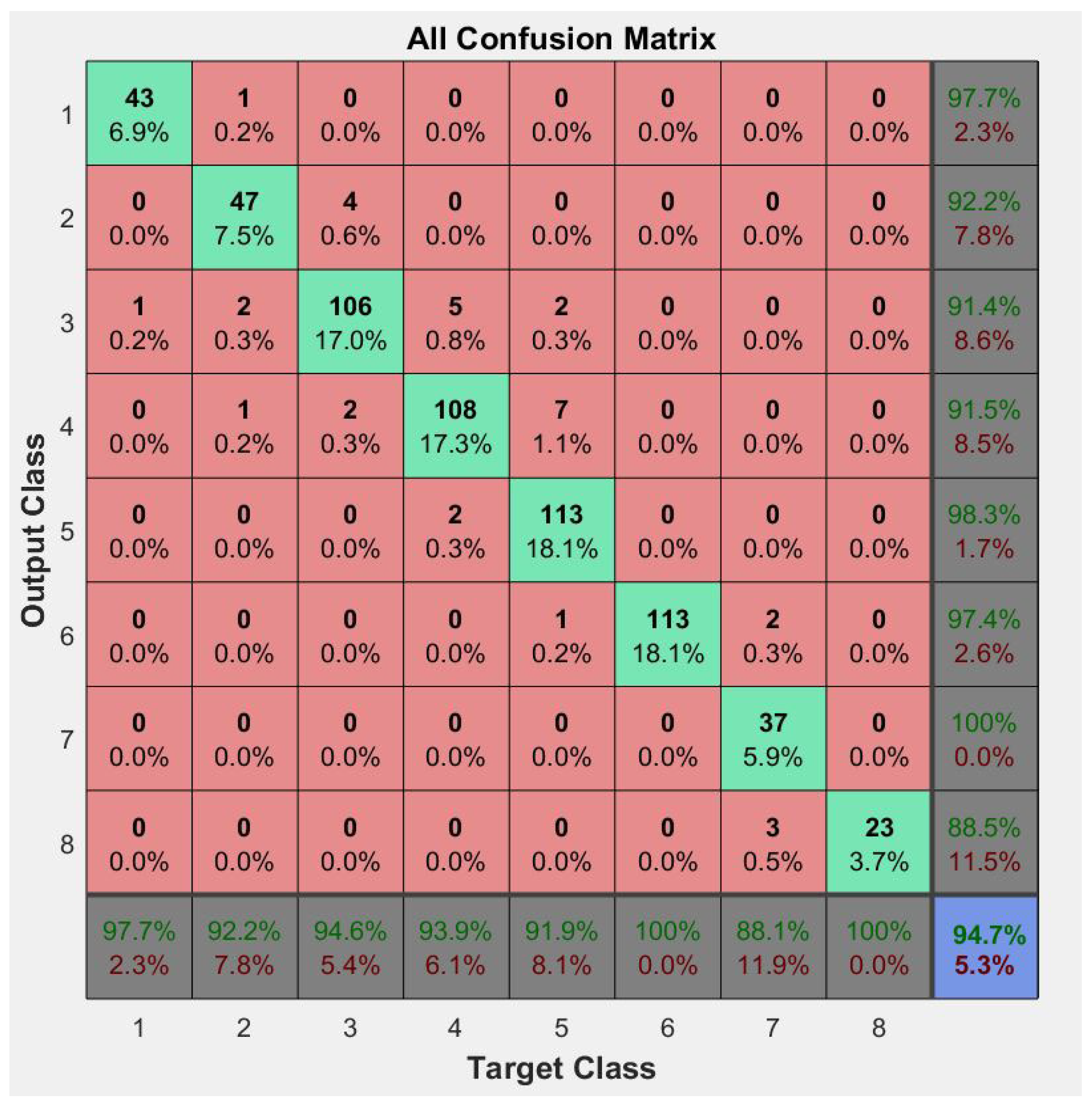 Diagnostics 15 00019 g004