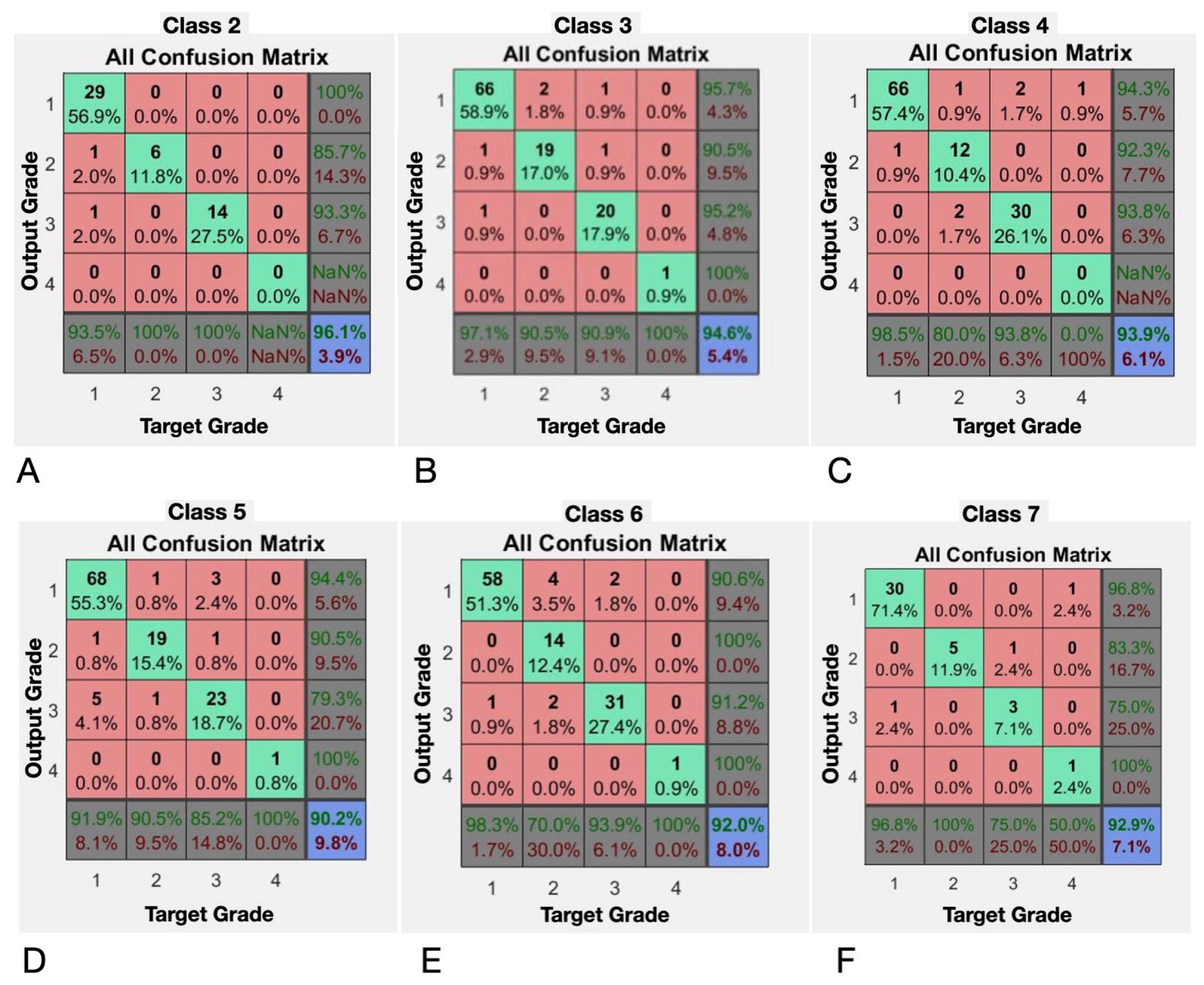 Diagnostics 15 00019 g005