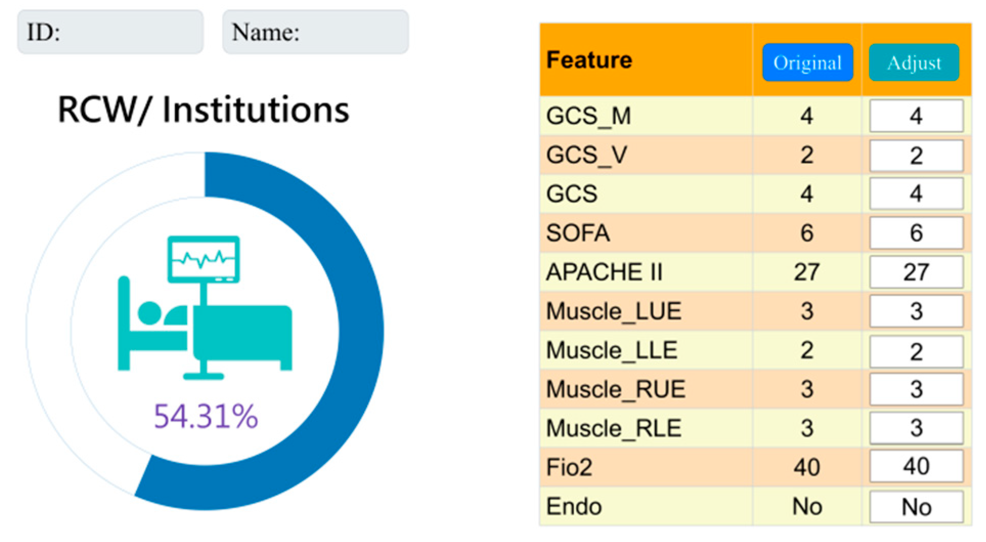 Diagnostics 15 00020 g006