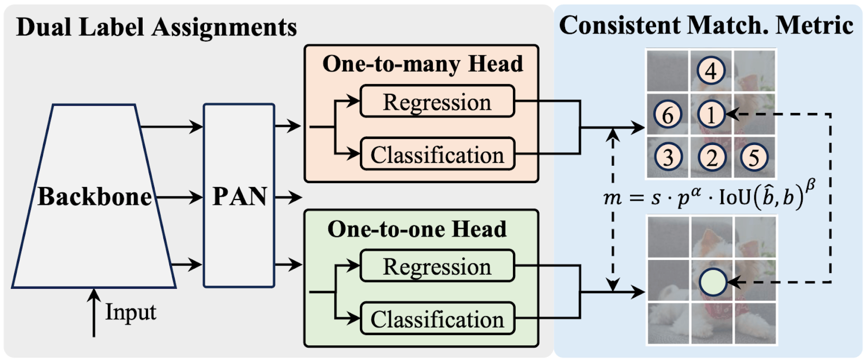 Diagnostics 15 00022 g002