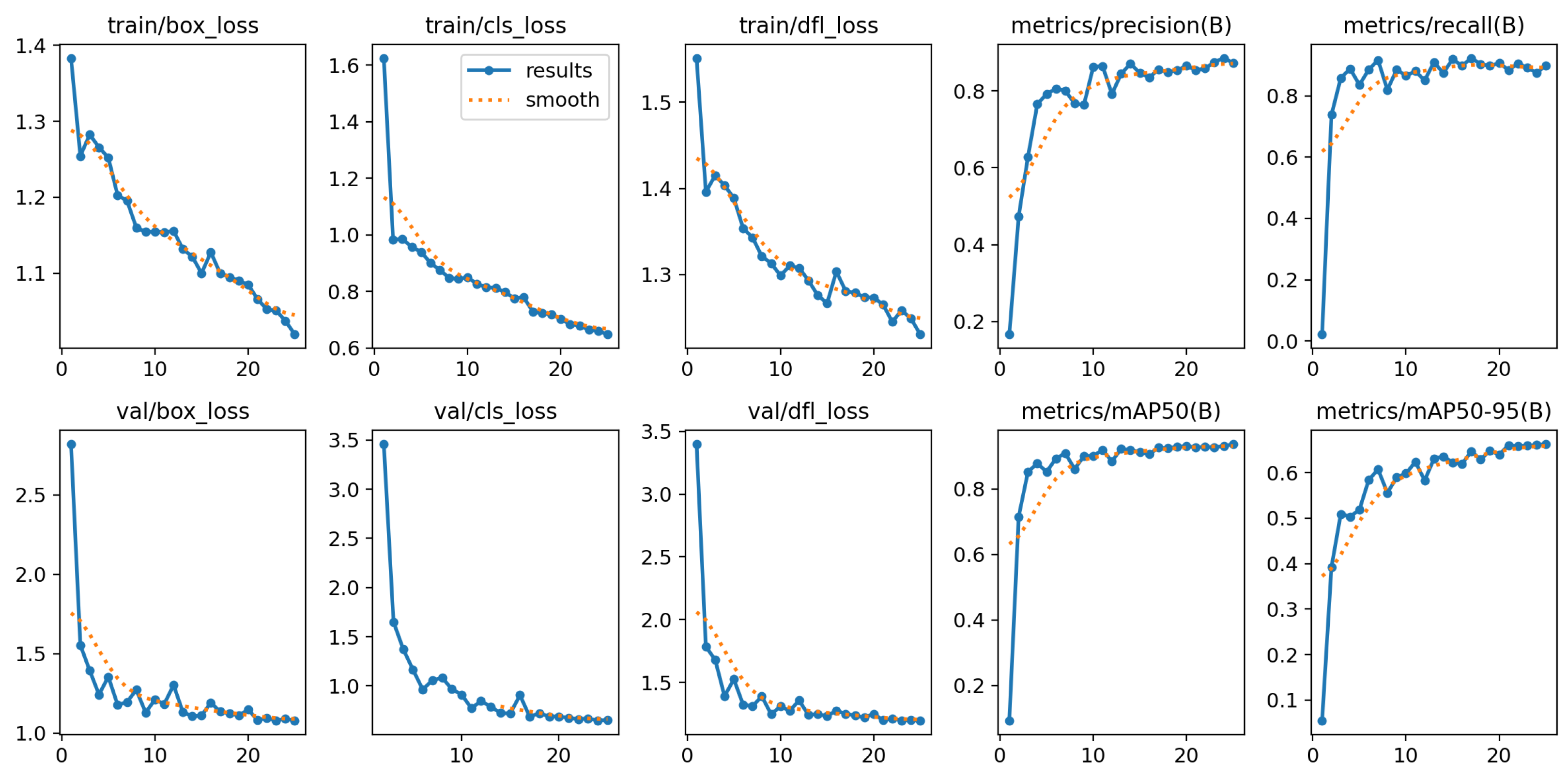 Diagnostics 15 00022 g007