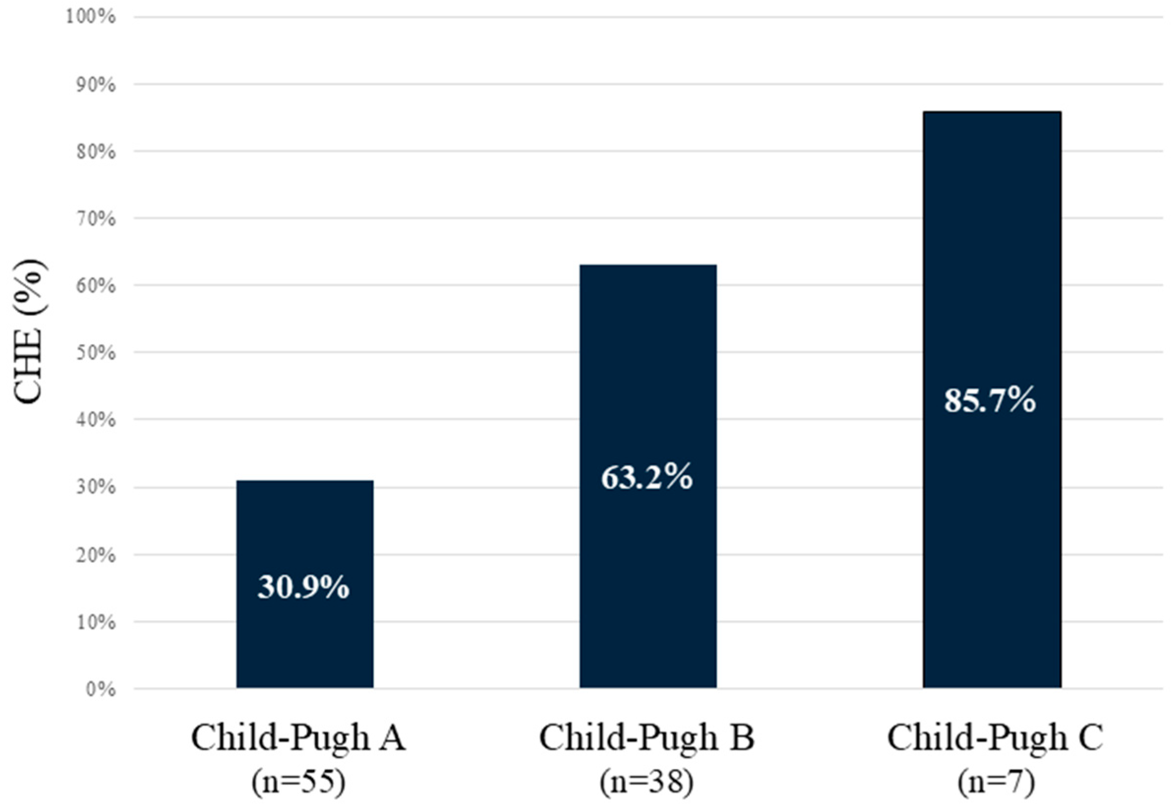 Diagnostics 15 00023 g001