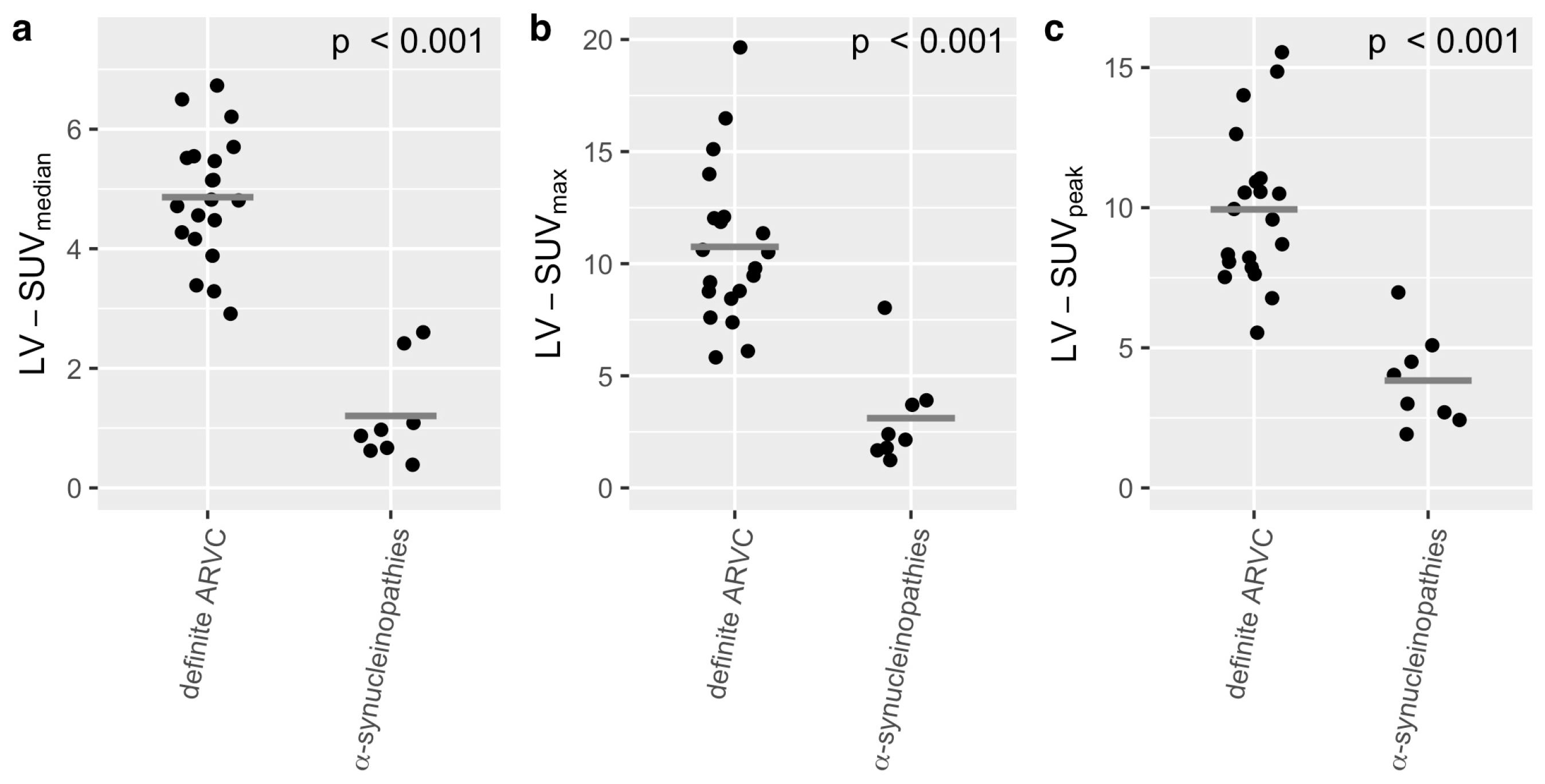 Diagnostics 15 00024 g002