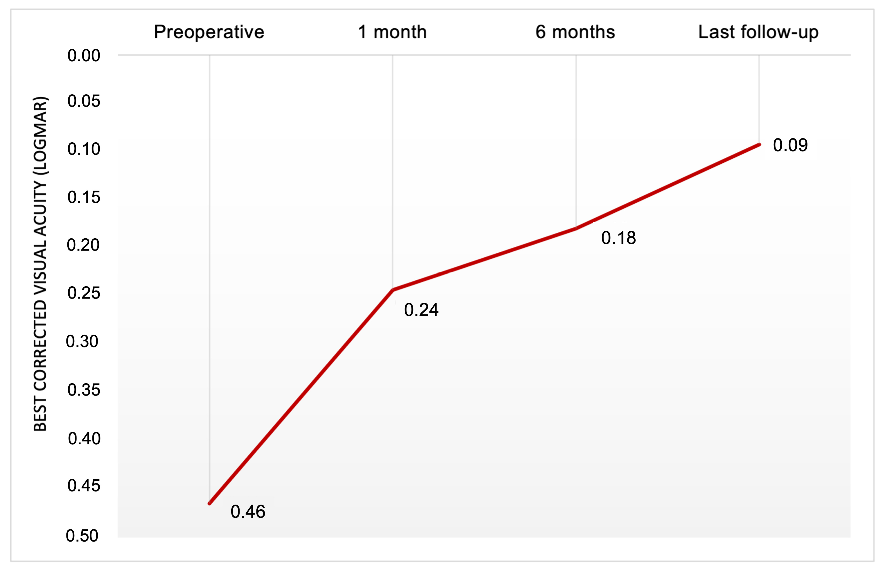 Diagnostics 15 00027 g002