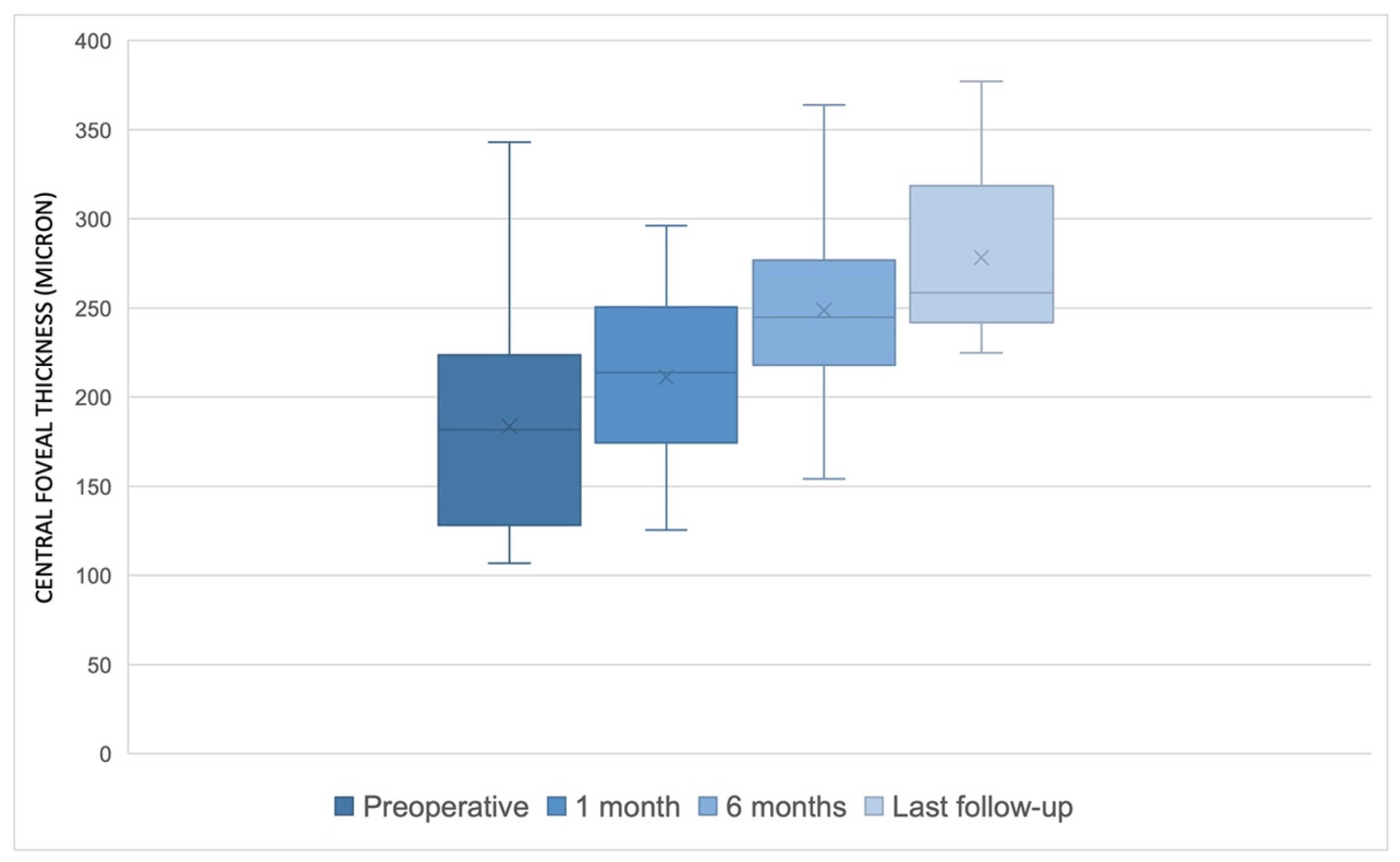 Diagnostics 15 00027 g005