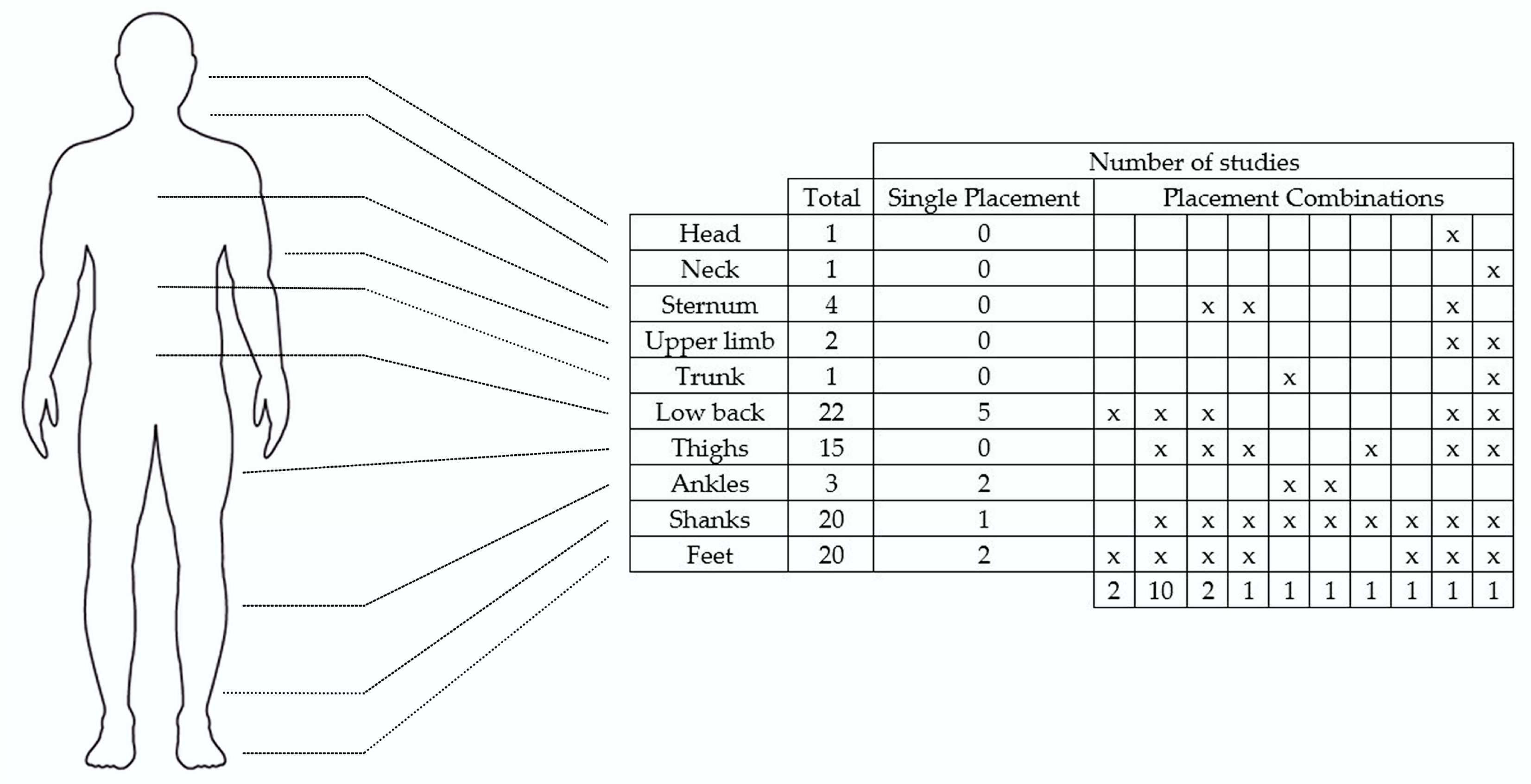 Diagnostics 15 00036 g005